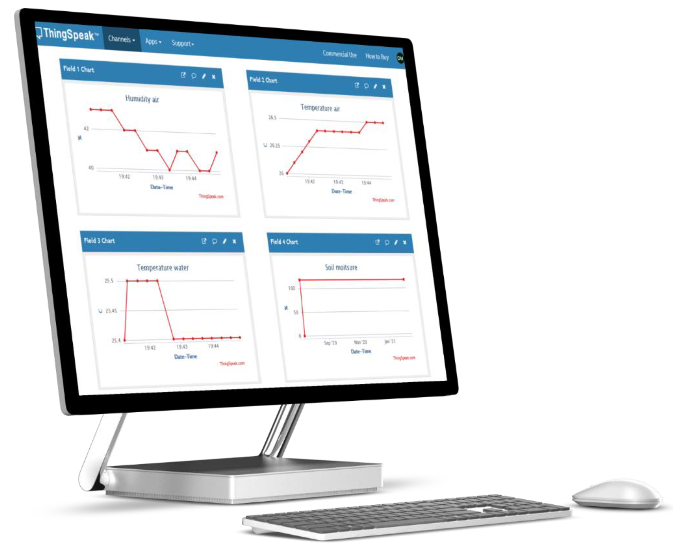 Sustainability 13 12396 g003
