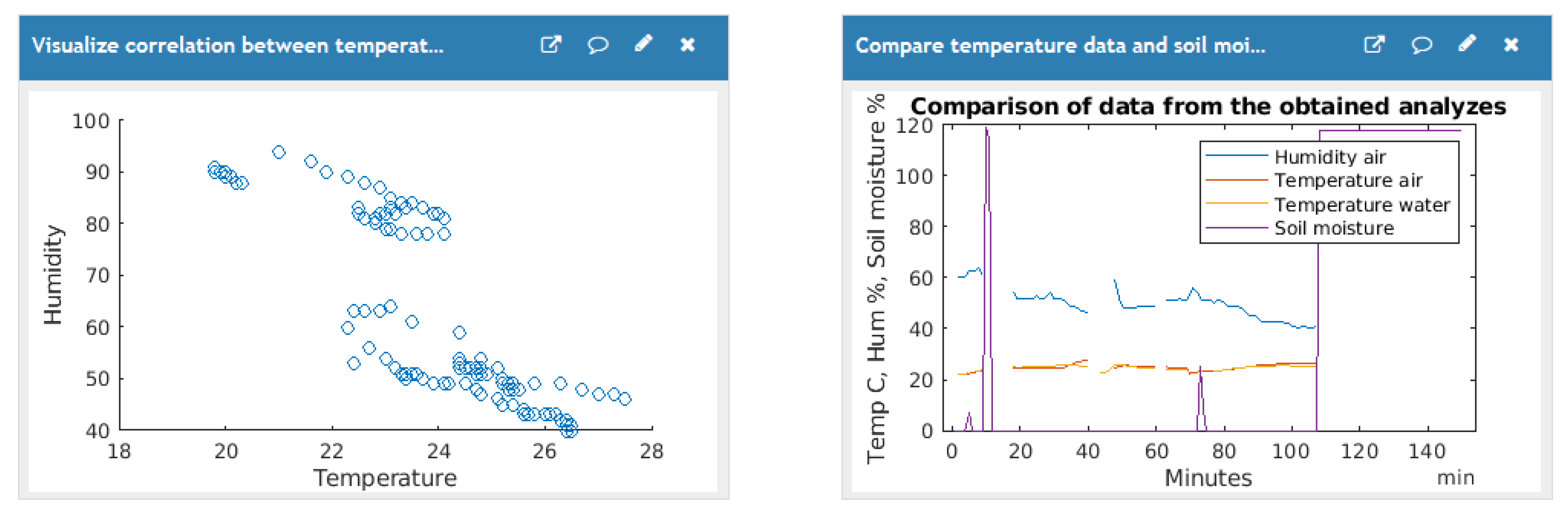 Sustainability 13 12396 g006
