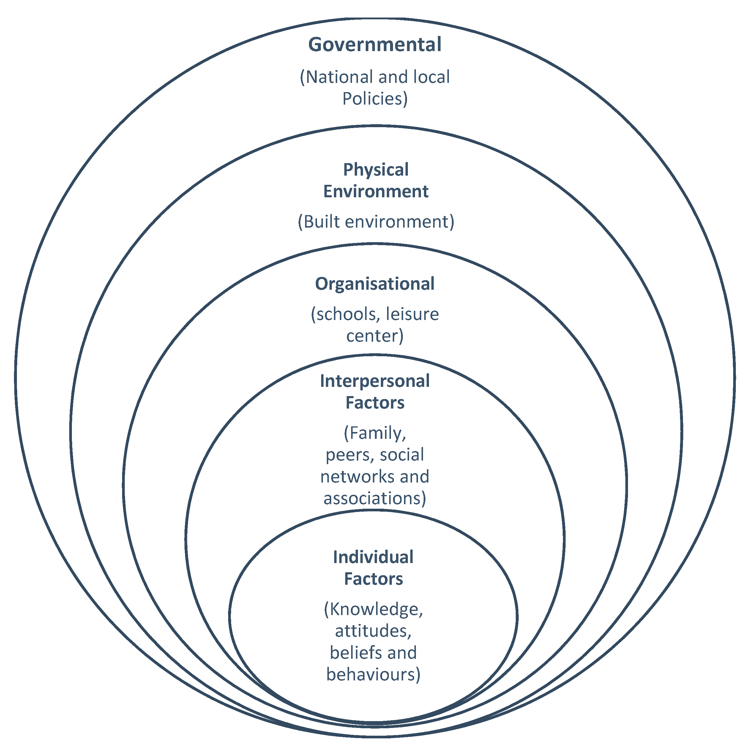 Sustainability 13 12400 g002