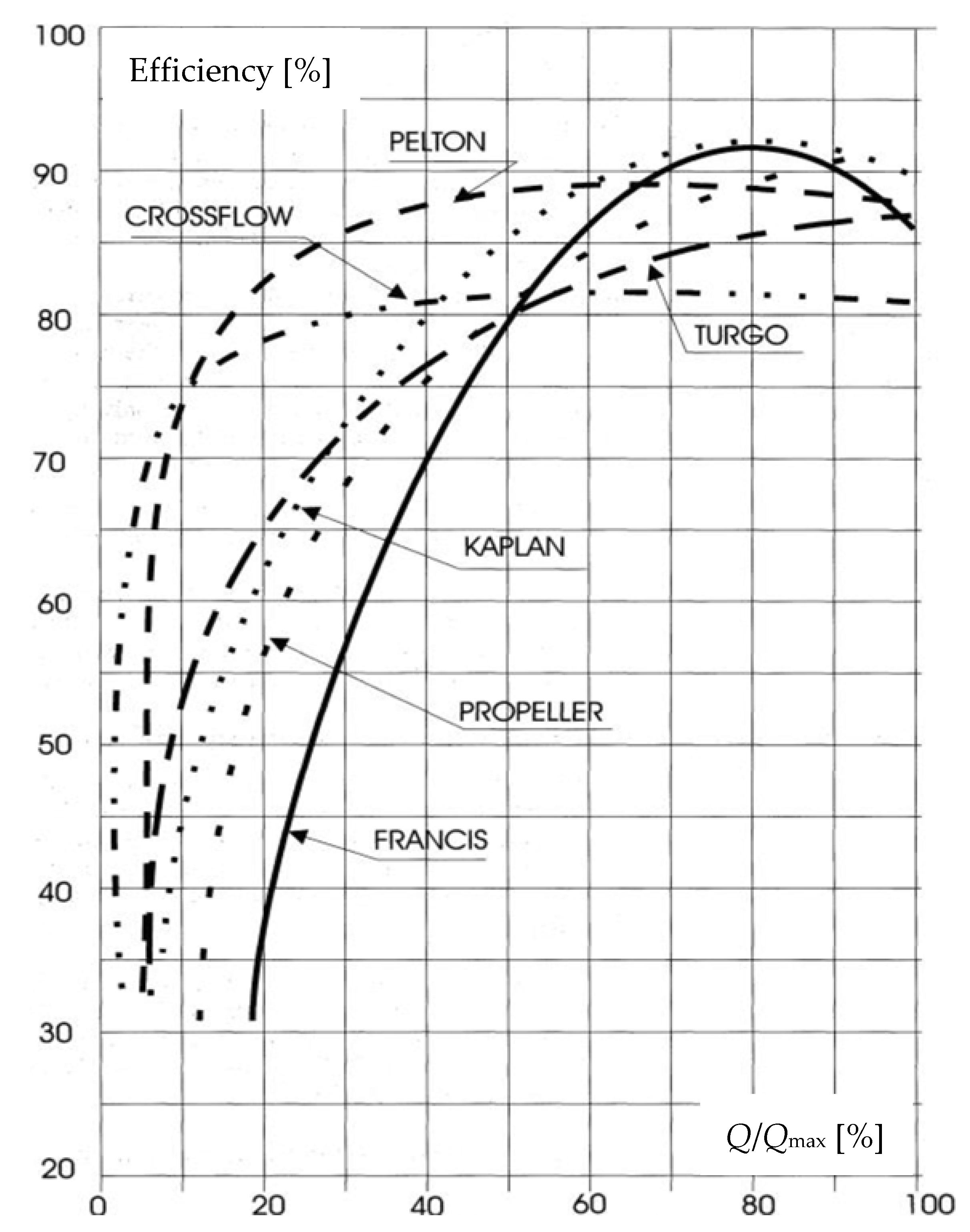 Sustainability 13 12402 g009 550