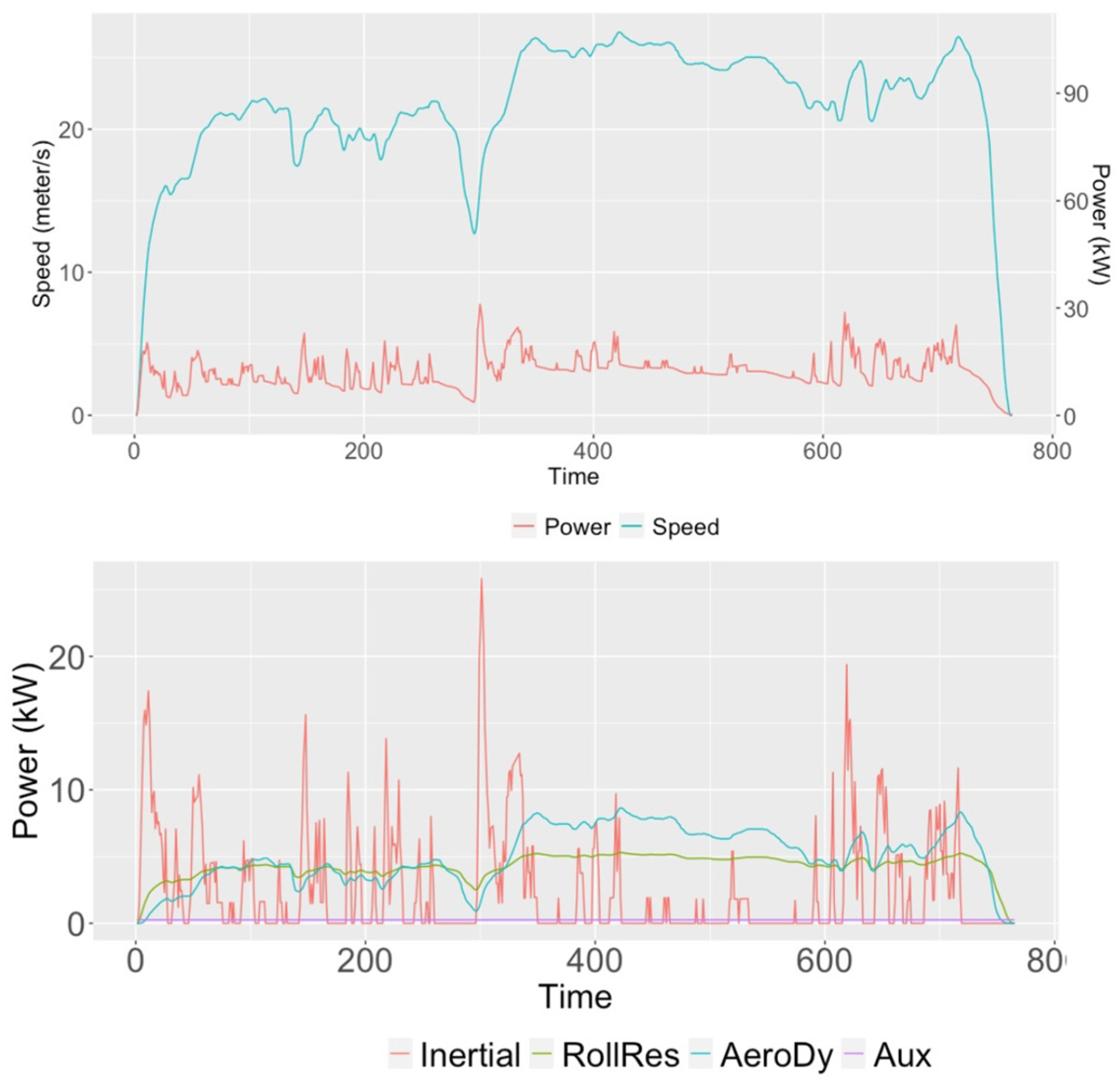 Sustainability 13 12405 g003