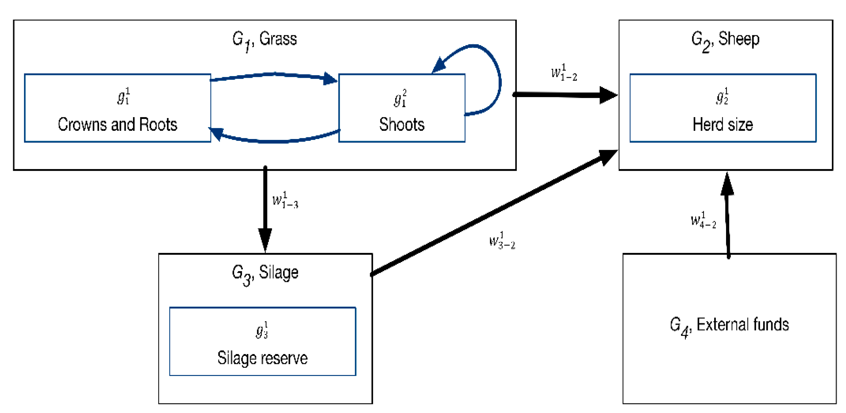 Sustainability 13 12408 g001