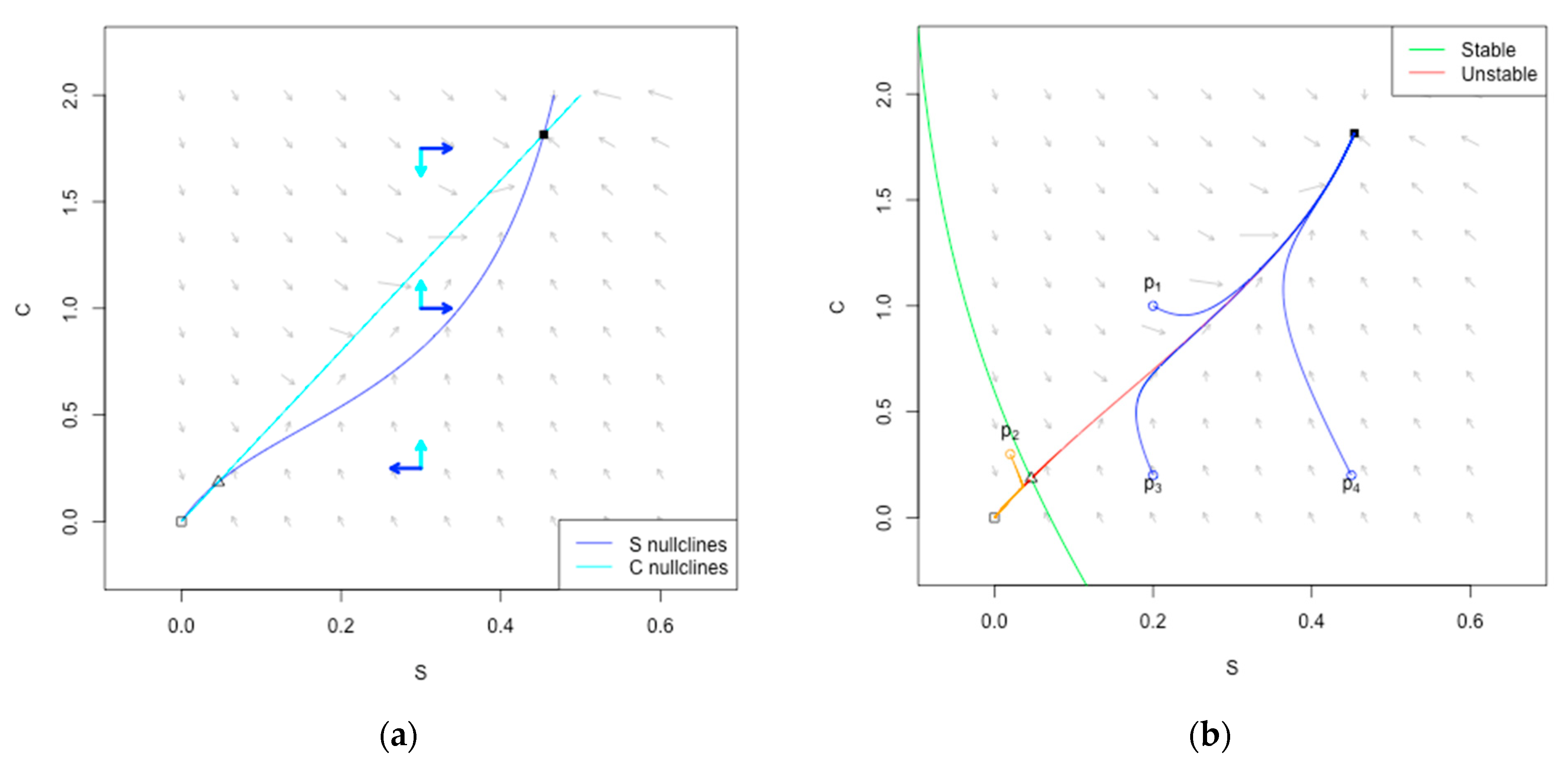 Sustainability 13 12408 g003