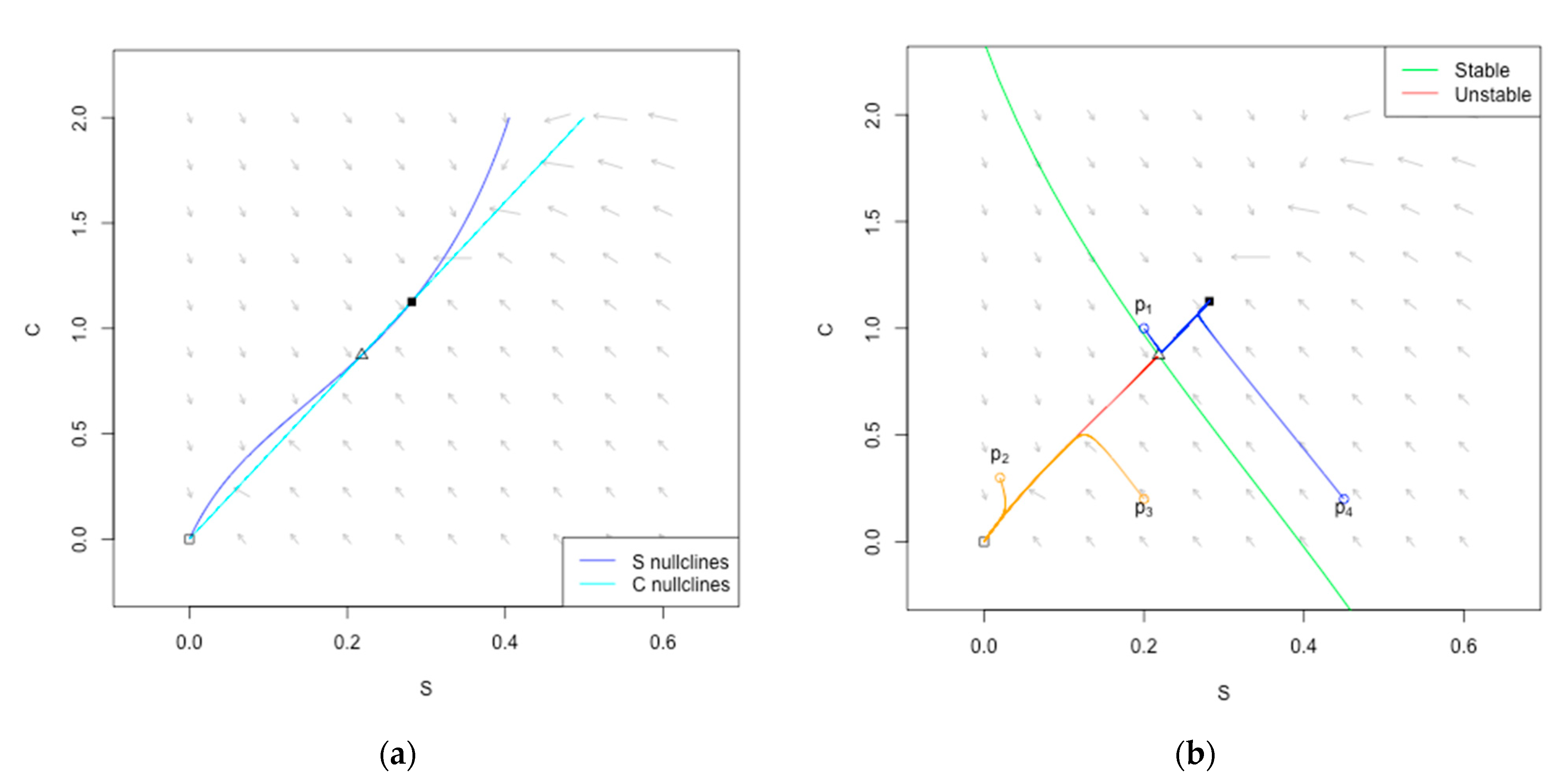 Sustainability 13 12408 g005