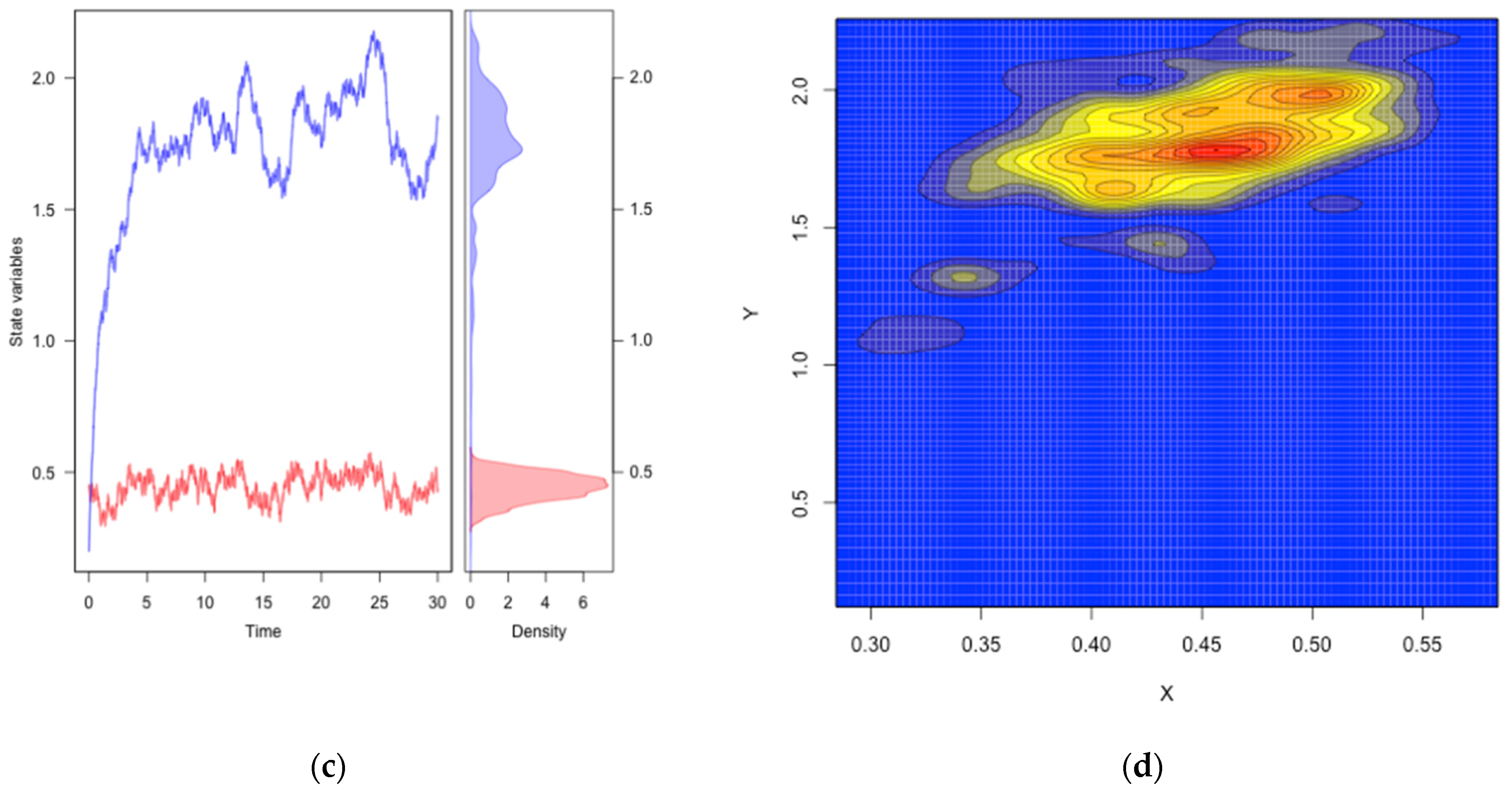 Sustainability 13 12408 g006b