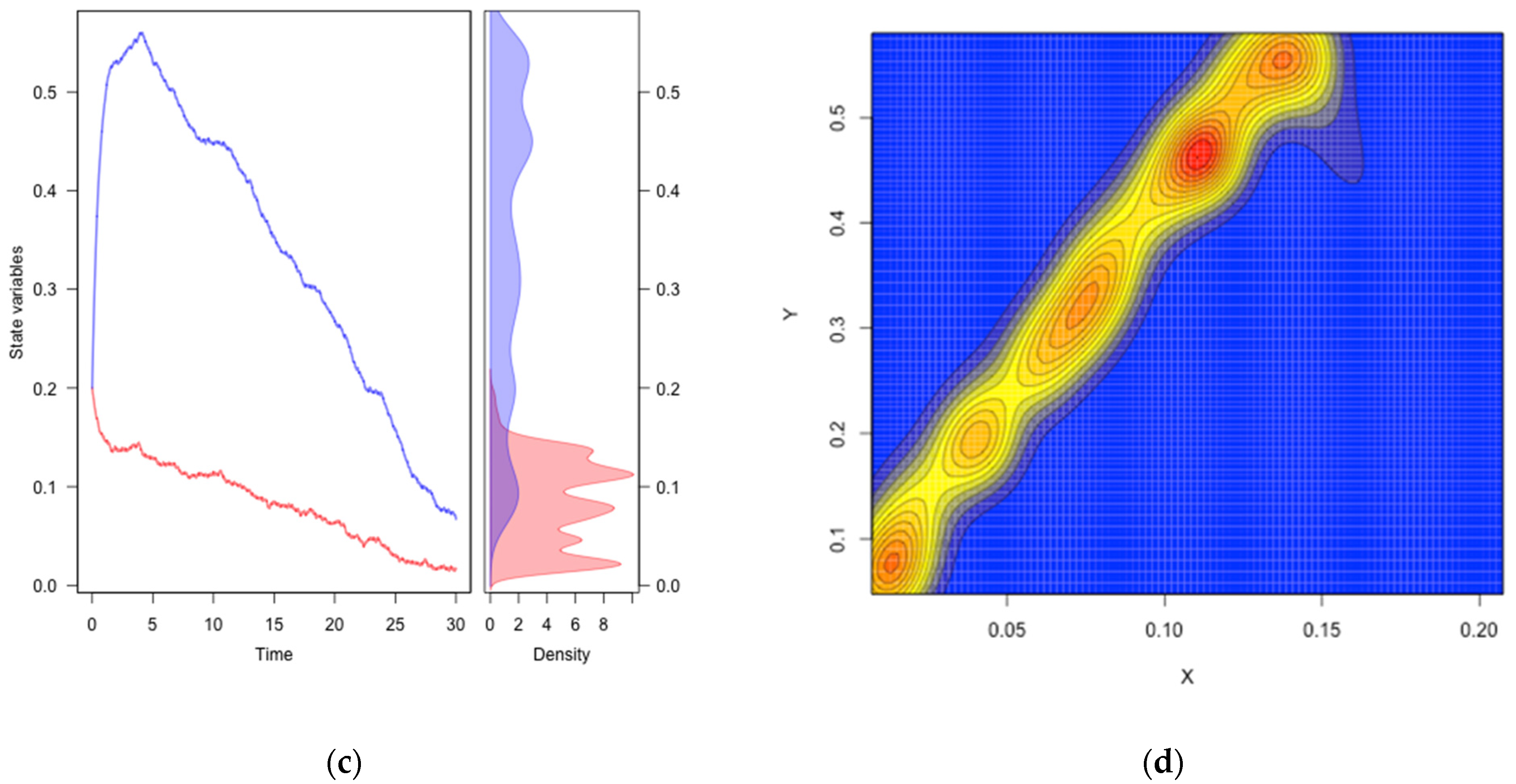 Sustainability 13 12408 g007b