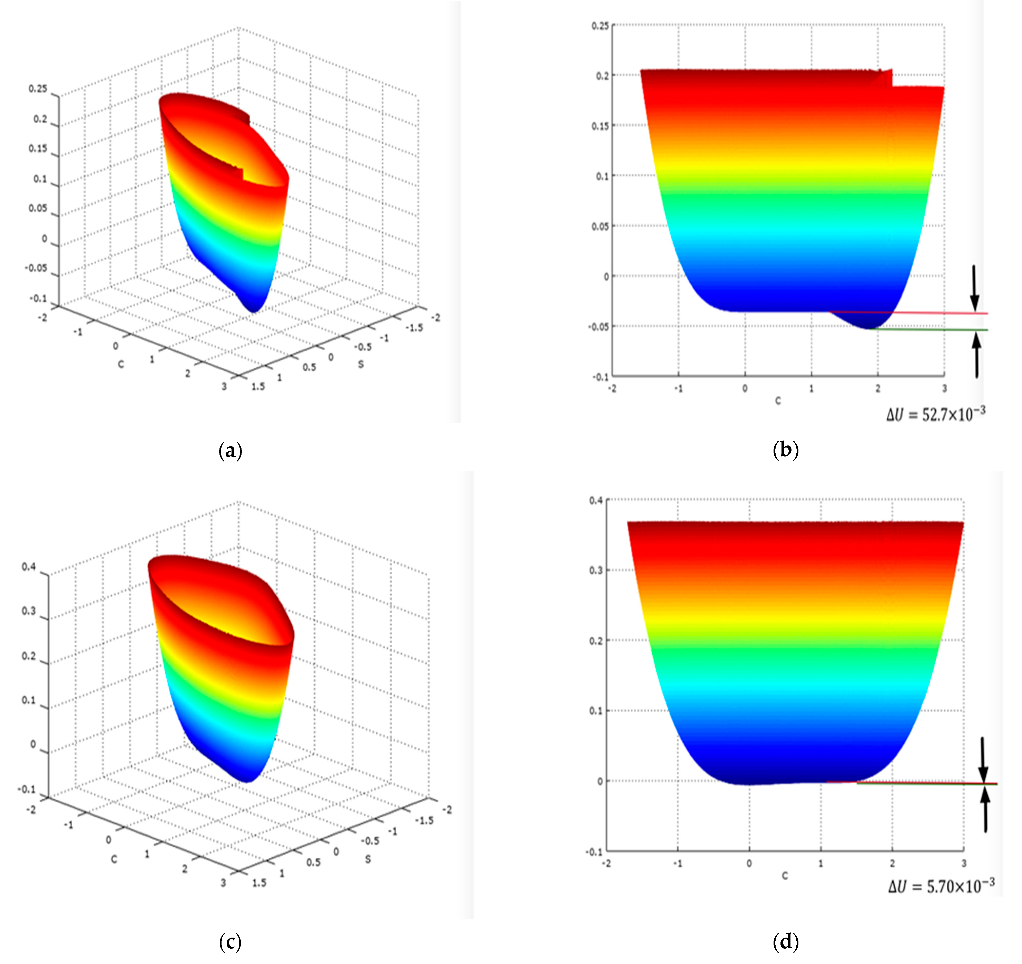 Sustainability 13 12408 g008