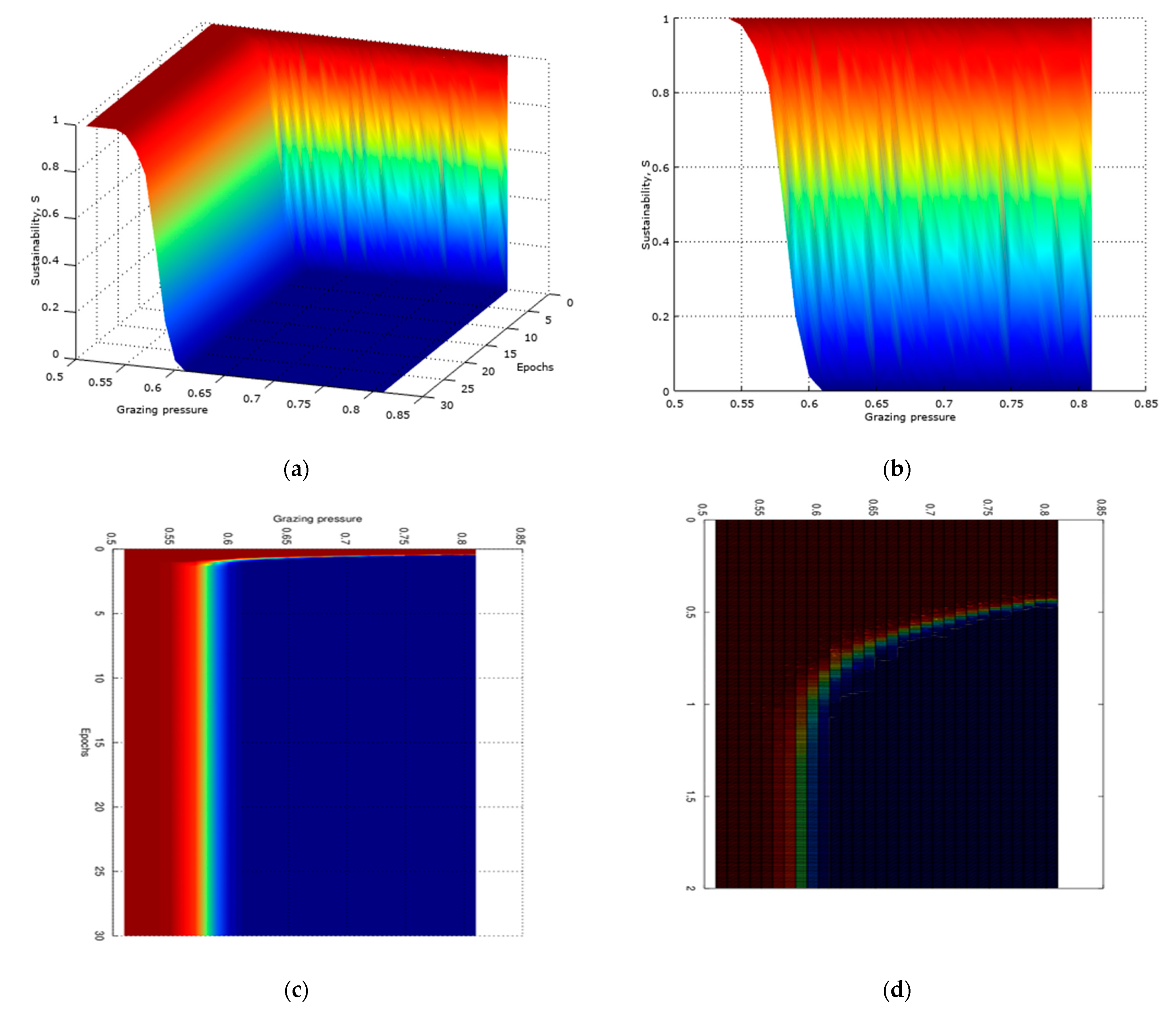 Sustainability 13 12408 g009