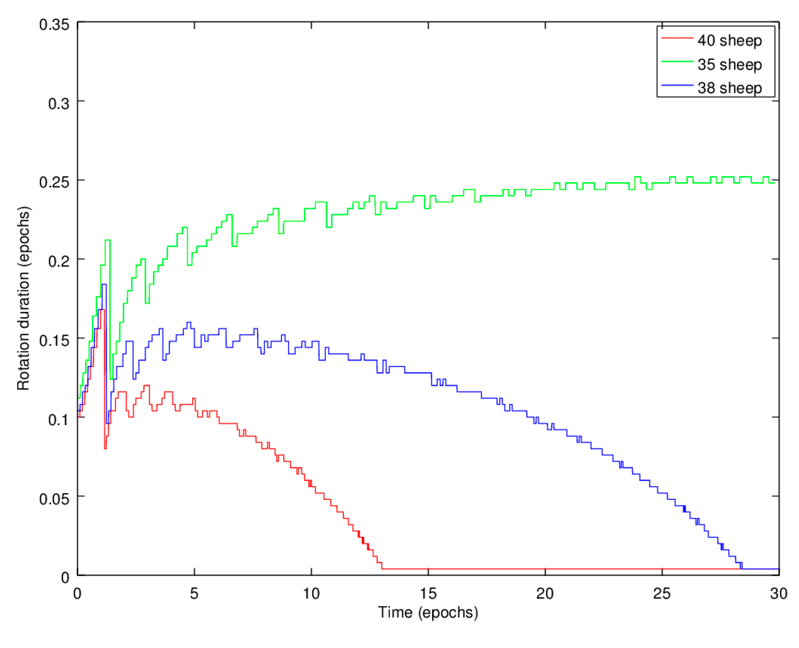 Sustainability 13 12408 g012