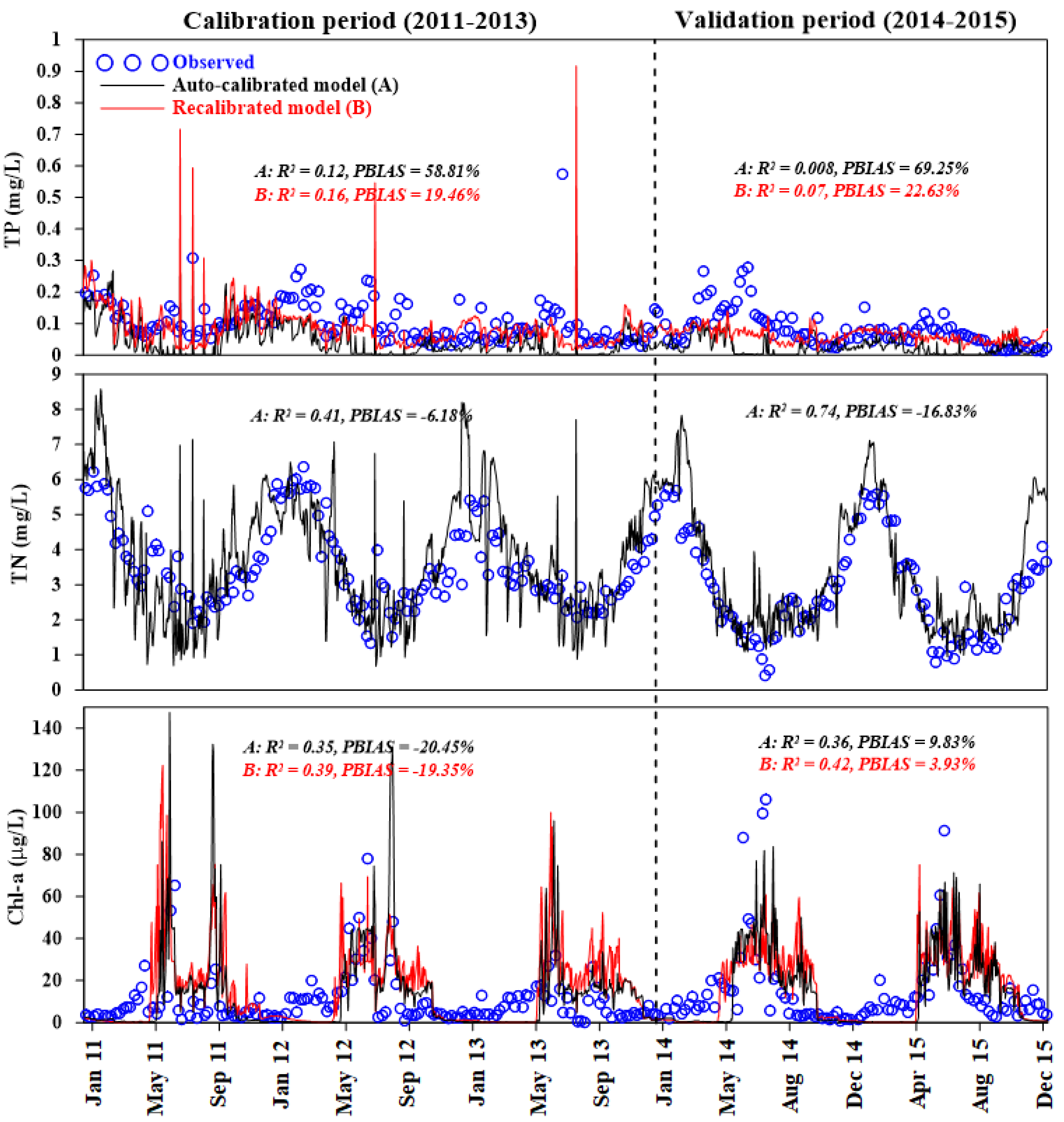 Sustainability 13 12413 g002