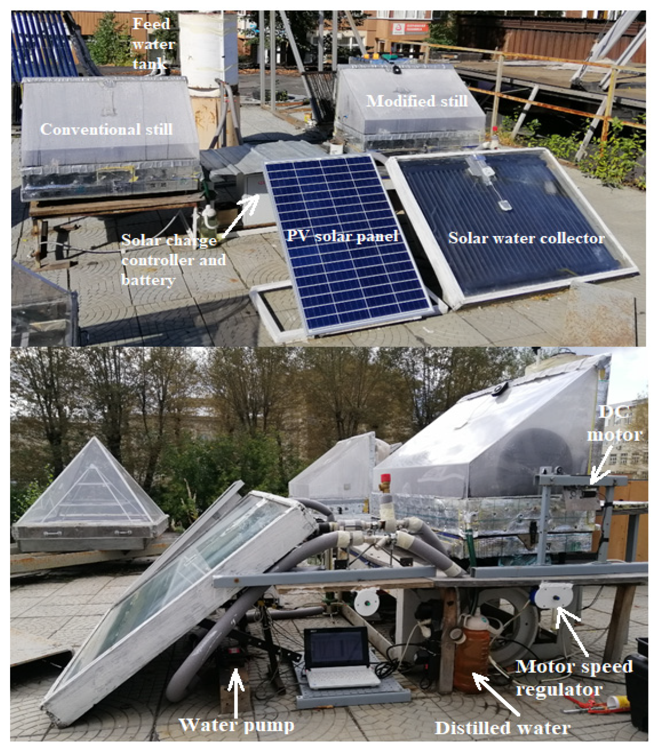 PDF) A Mathematical Model of a Solar Collector Augmented by a Flat