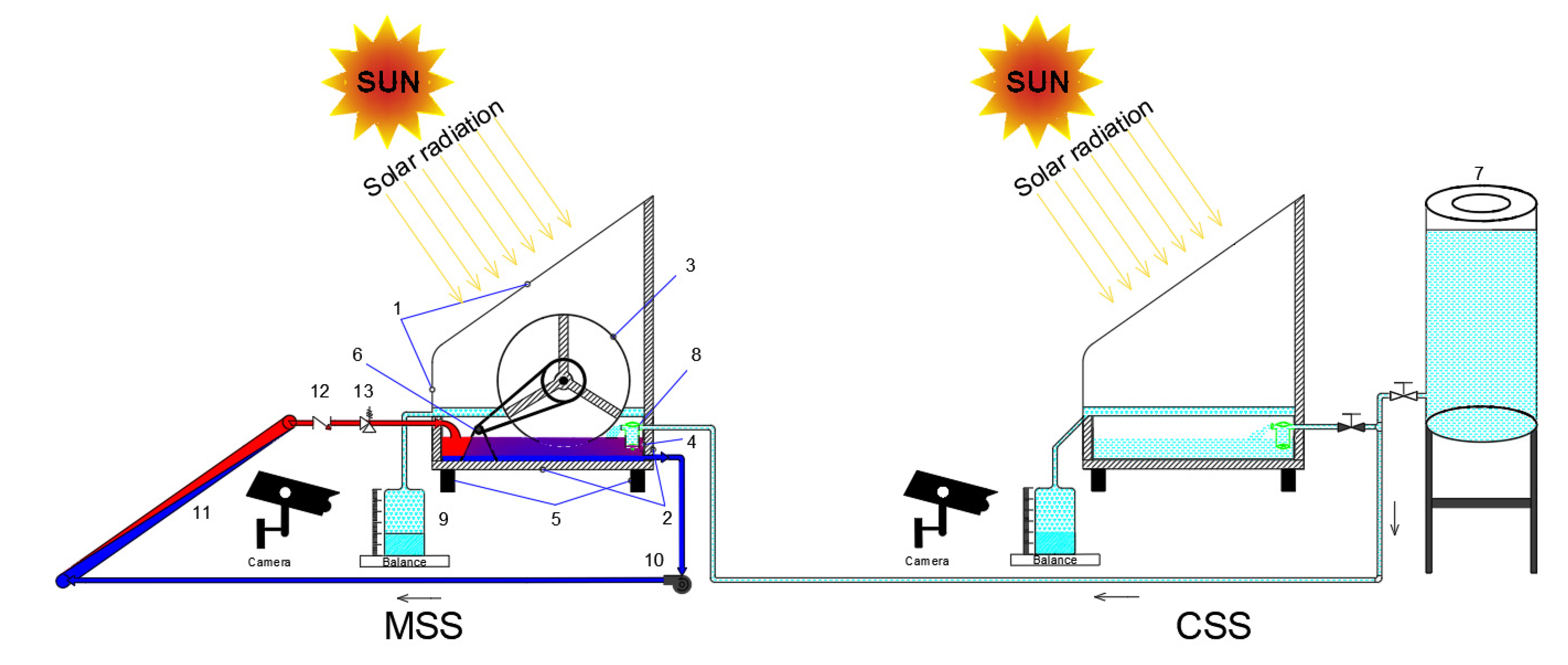 Sustainability 13 12414 g002