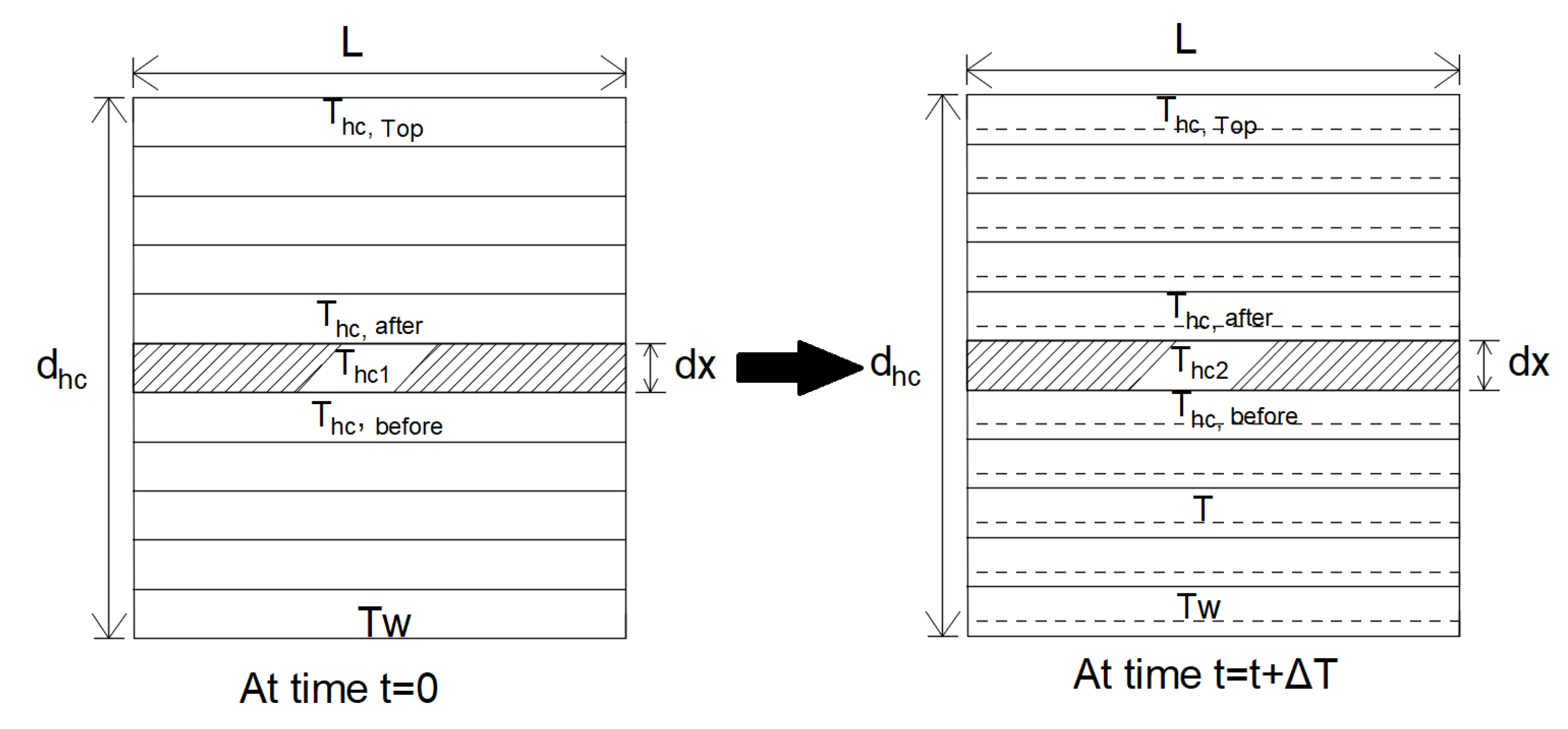 Sustainability 13 12414 g005