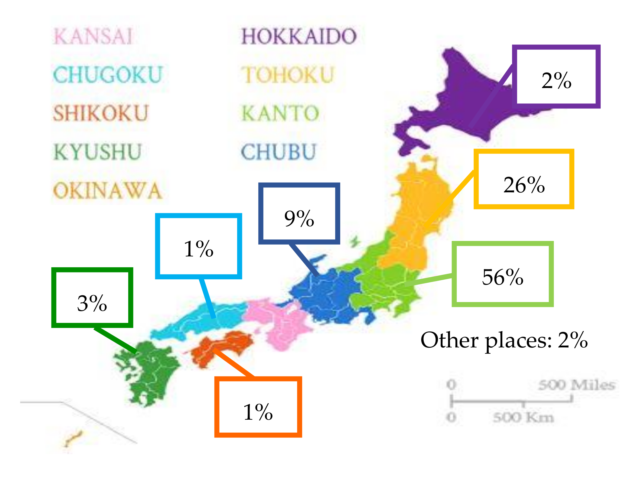 Sustainability 13 12416 g004