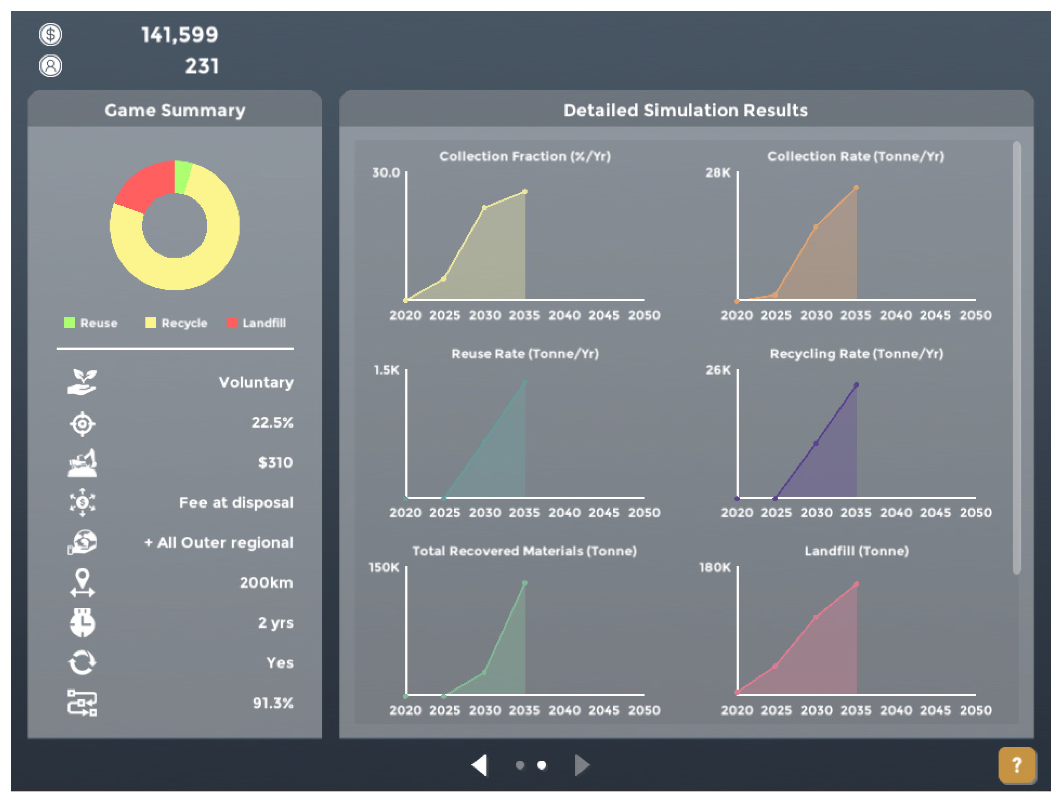 Sustainability 13 12418 g004 550