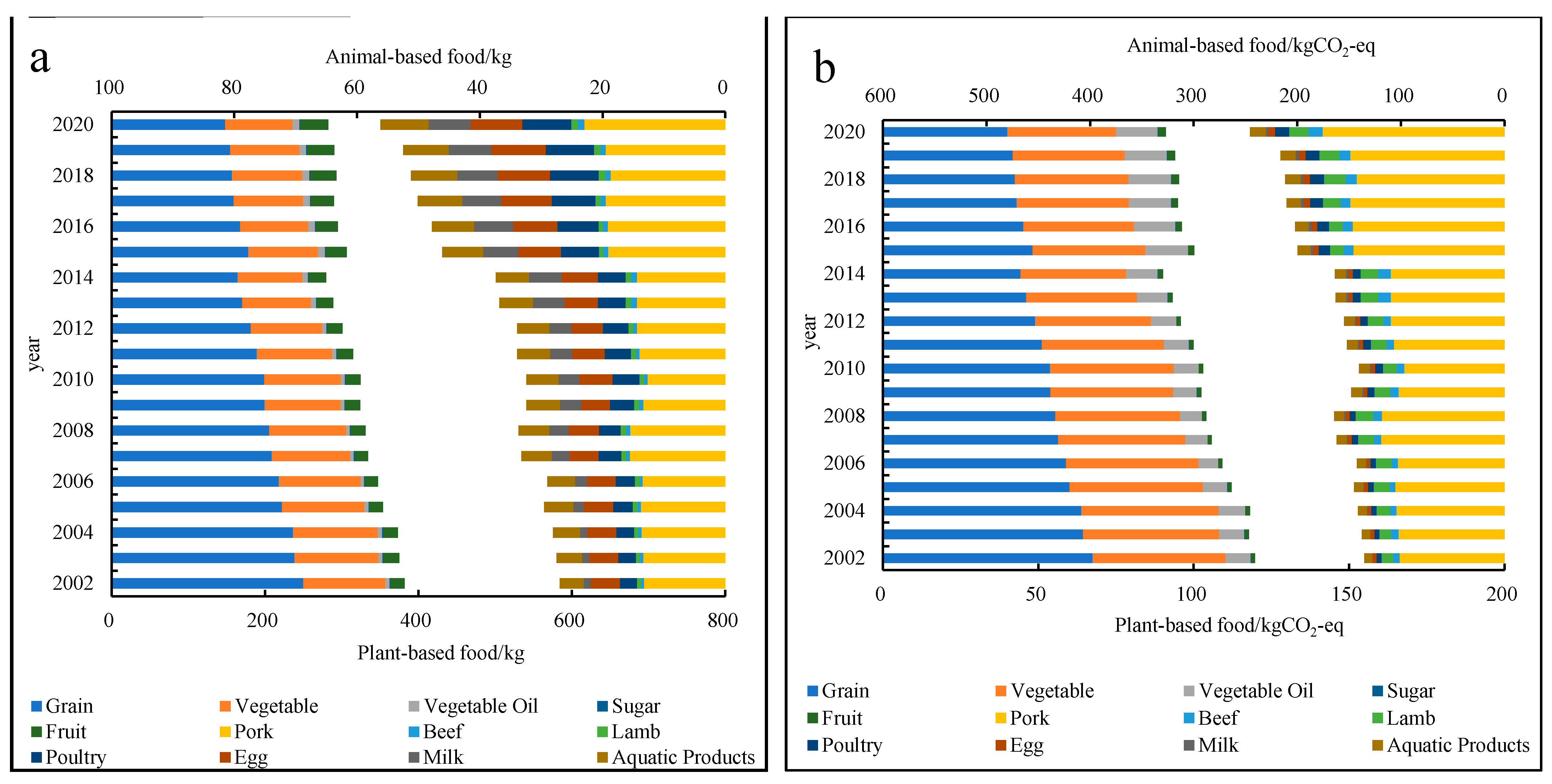 Sustainability 13 12419 g001 Sustainability 13 12419 g001