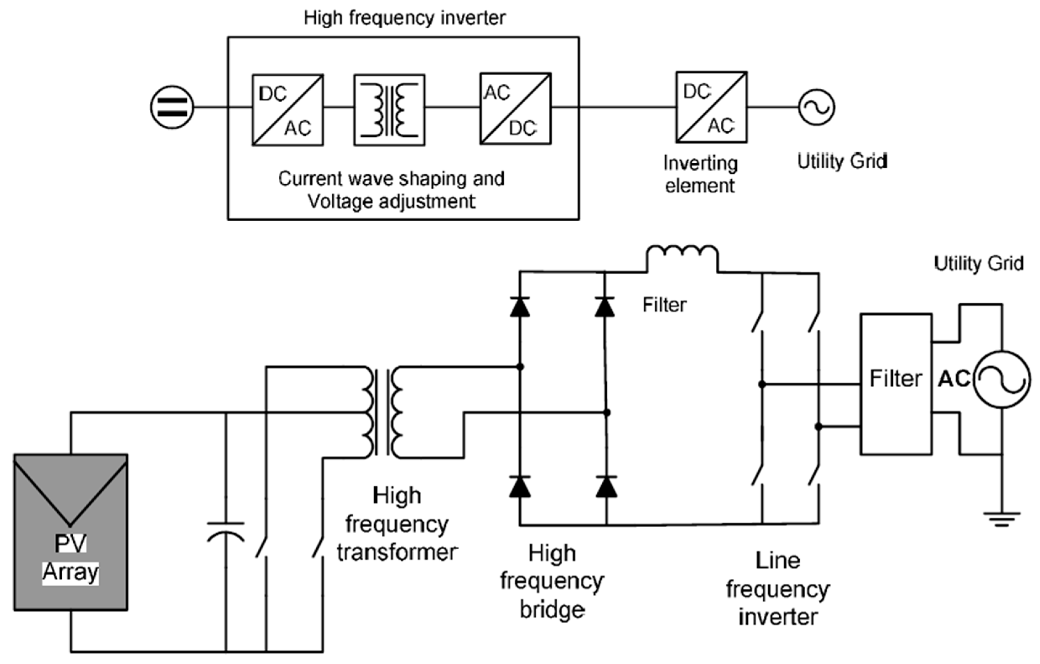Sustainability 13 12420 g006