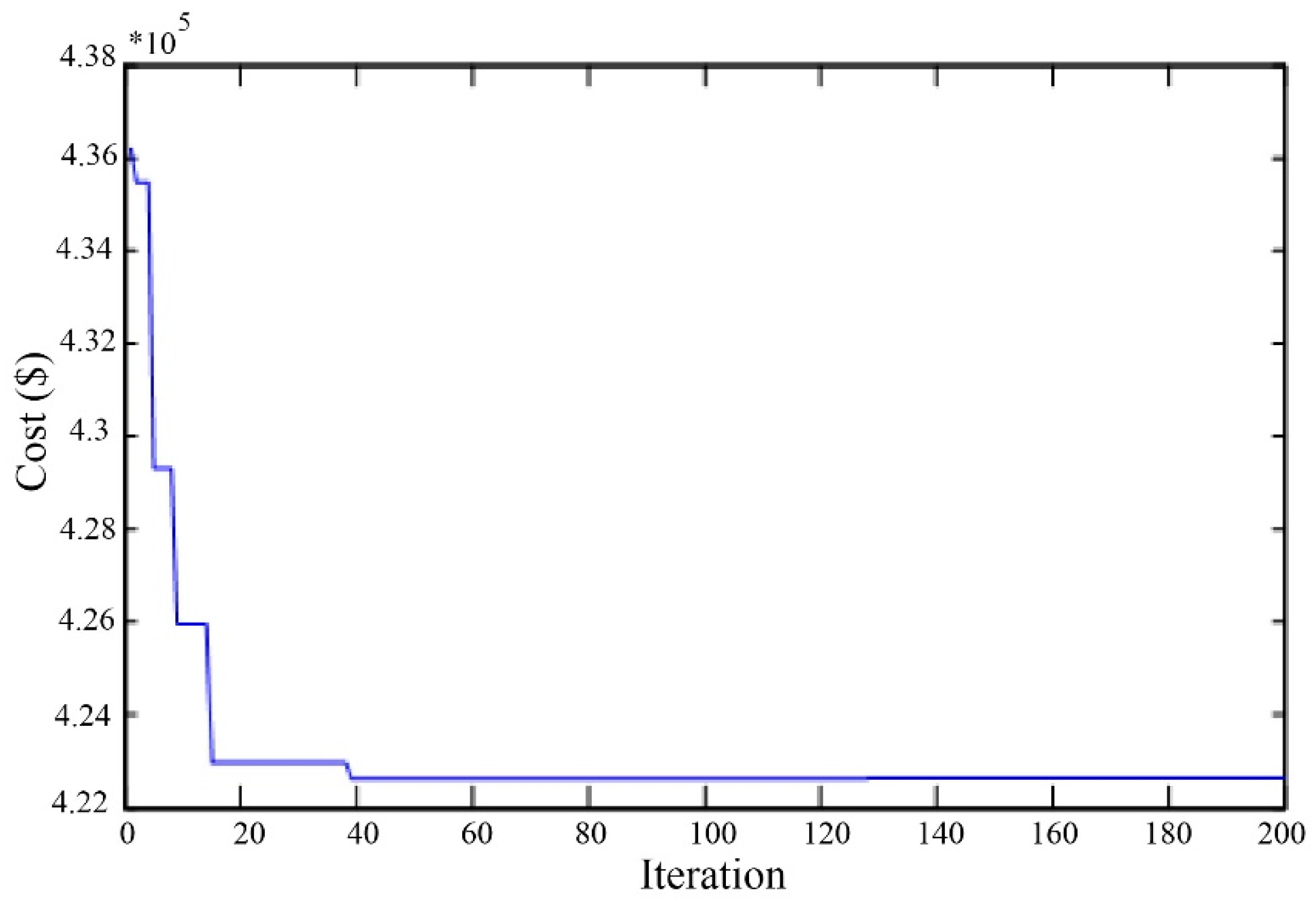 Sustainability 13 12420 g009