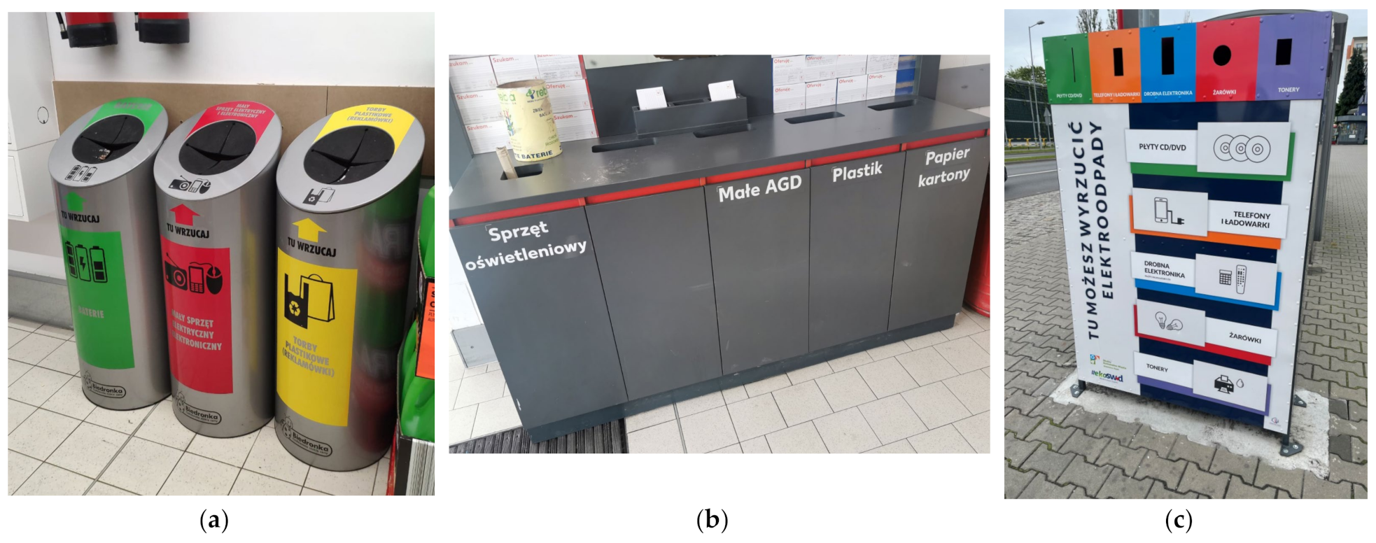 Sustainability 13 12422 g003