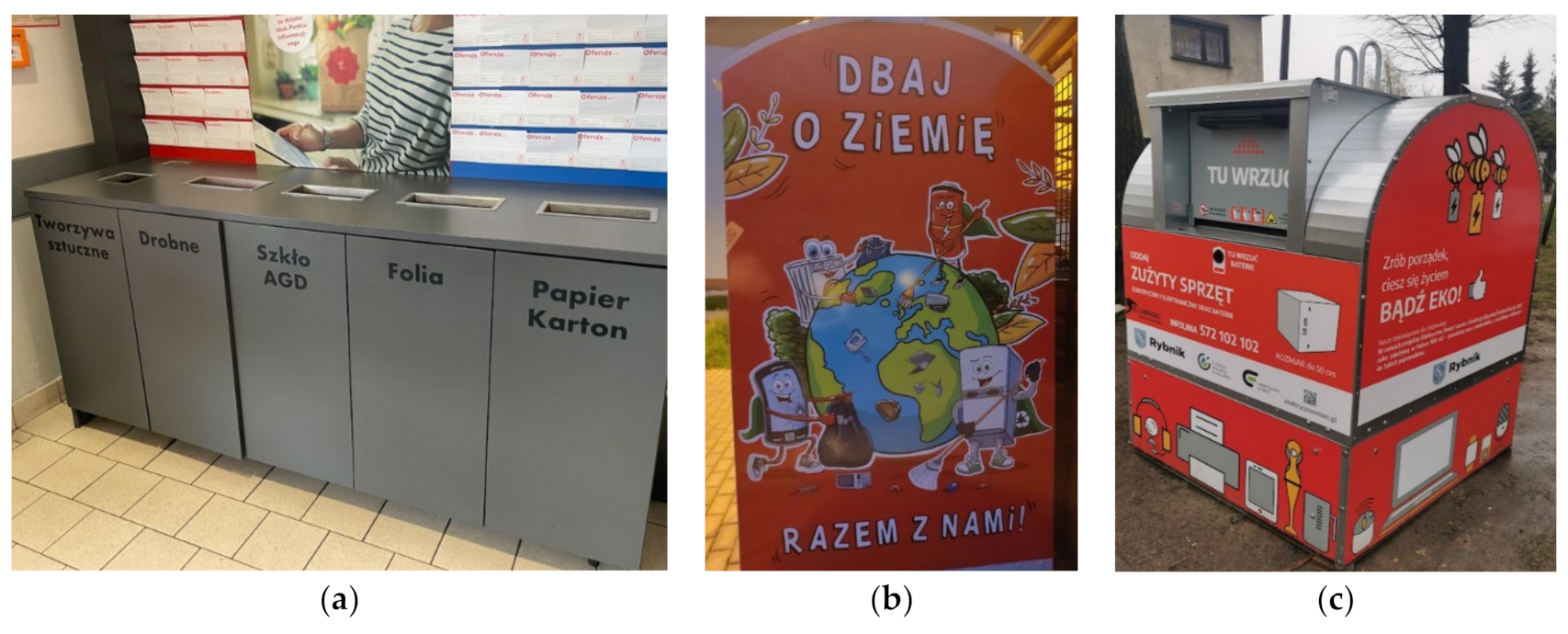 Sustainability 13 12422 g012