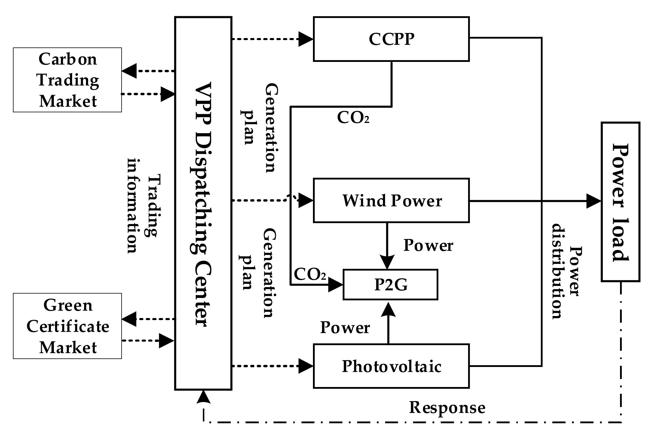 Sustainability 13 12423 g001