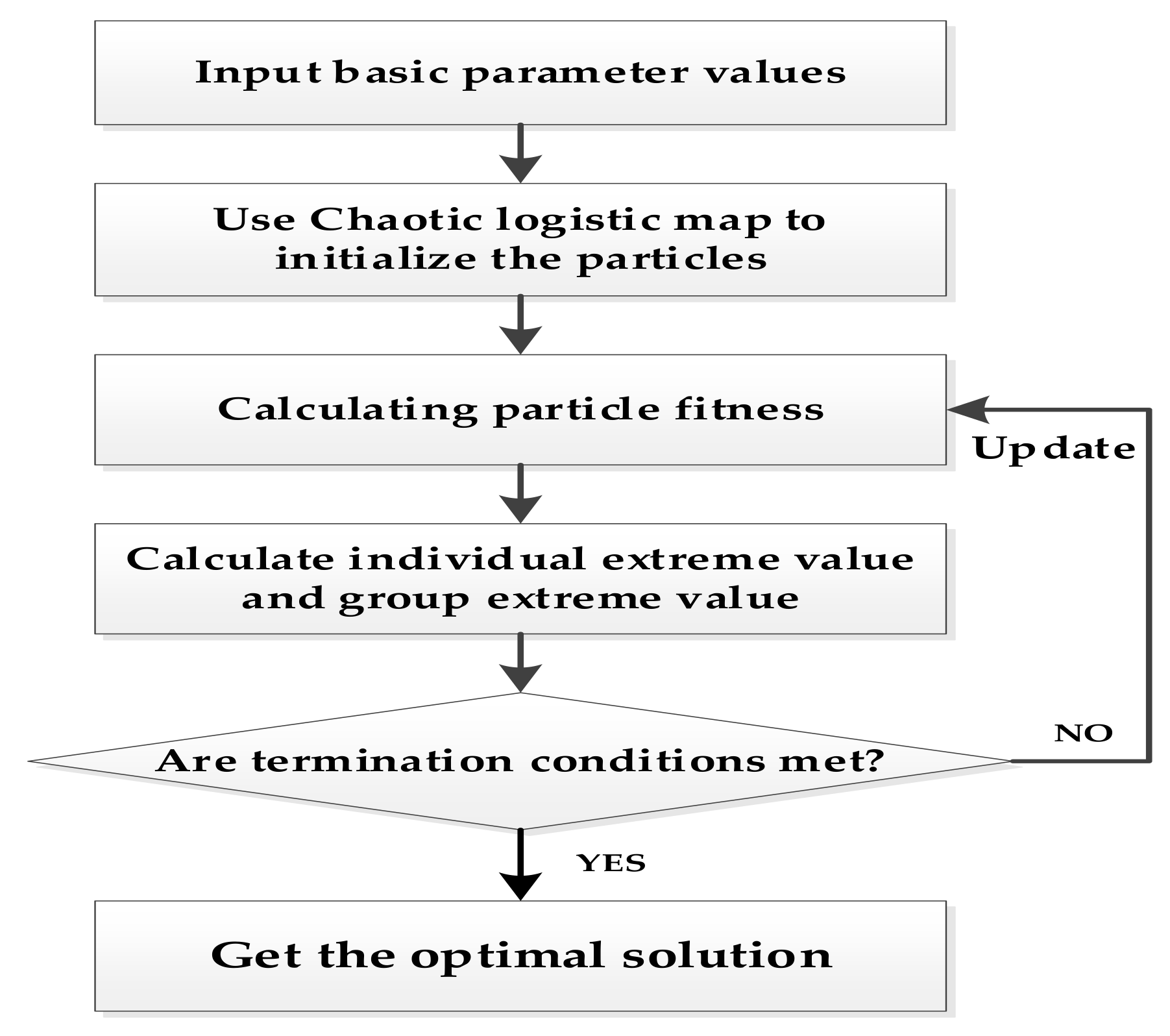 Sustainability 13 12423 g003