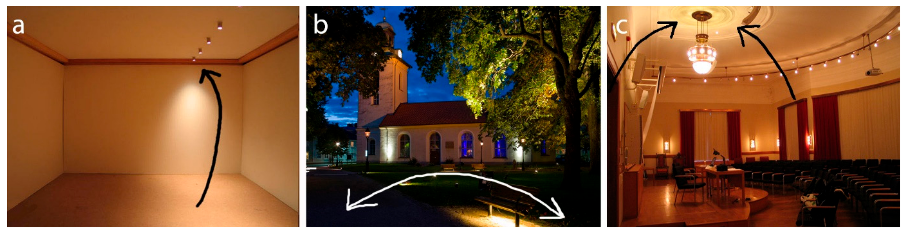 Sustainability 13 12424 g014