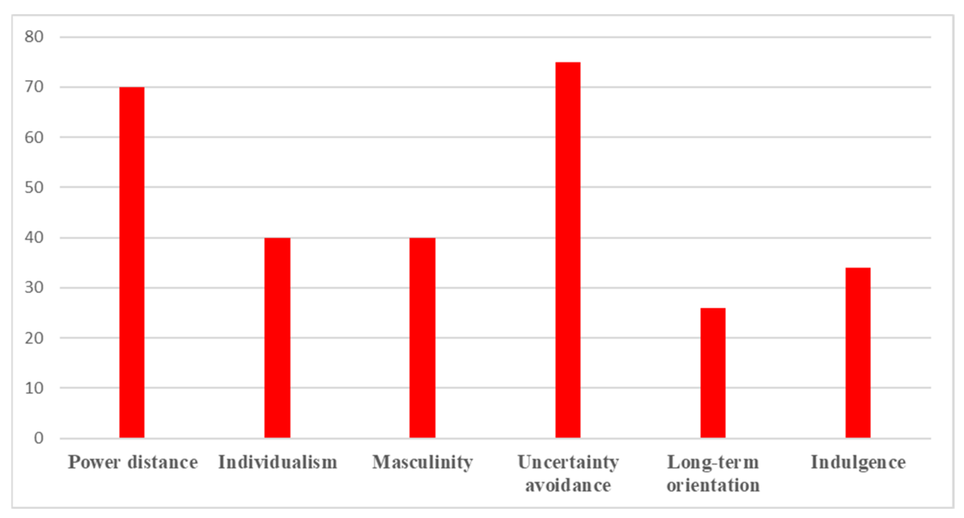 Sustainability 13 12426 g001 550