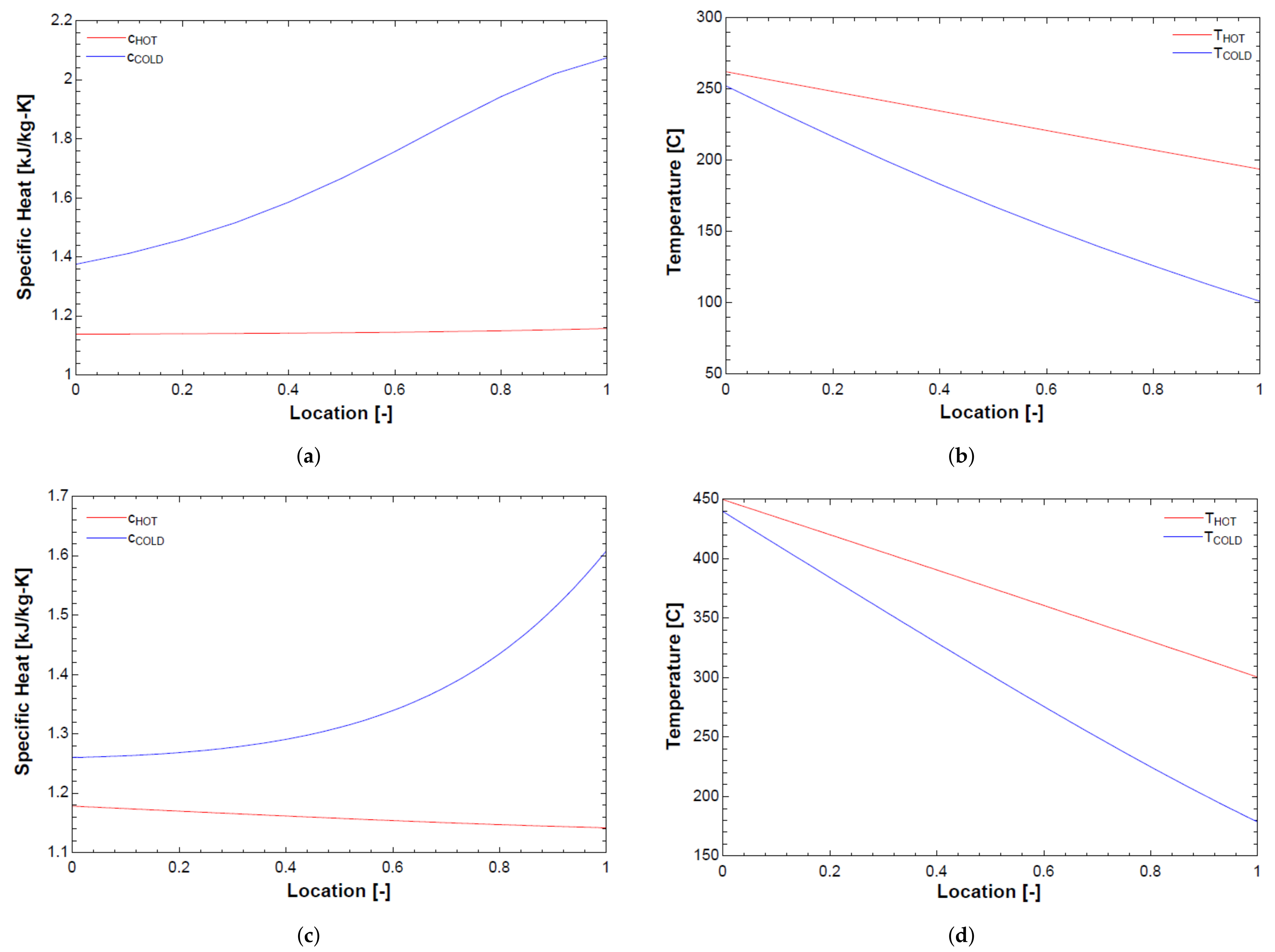 Sustainability 13 12428 g002