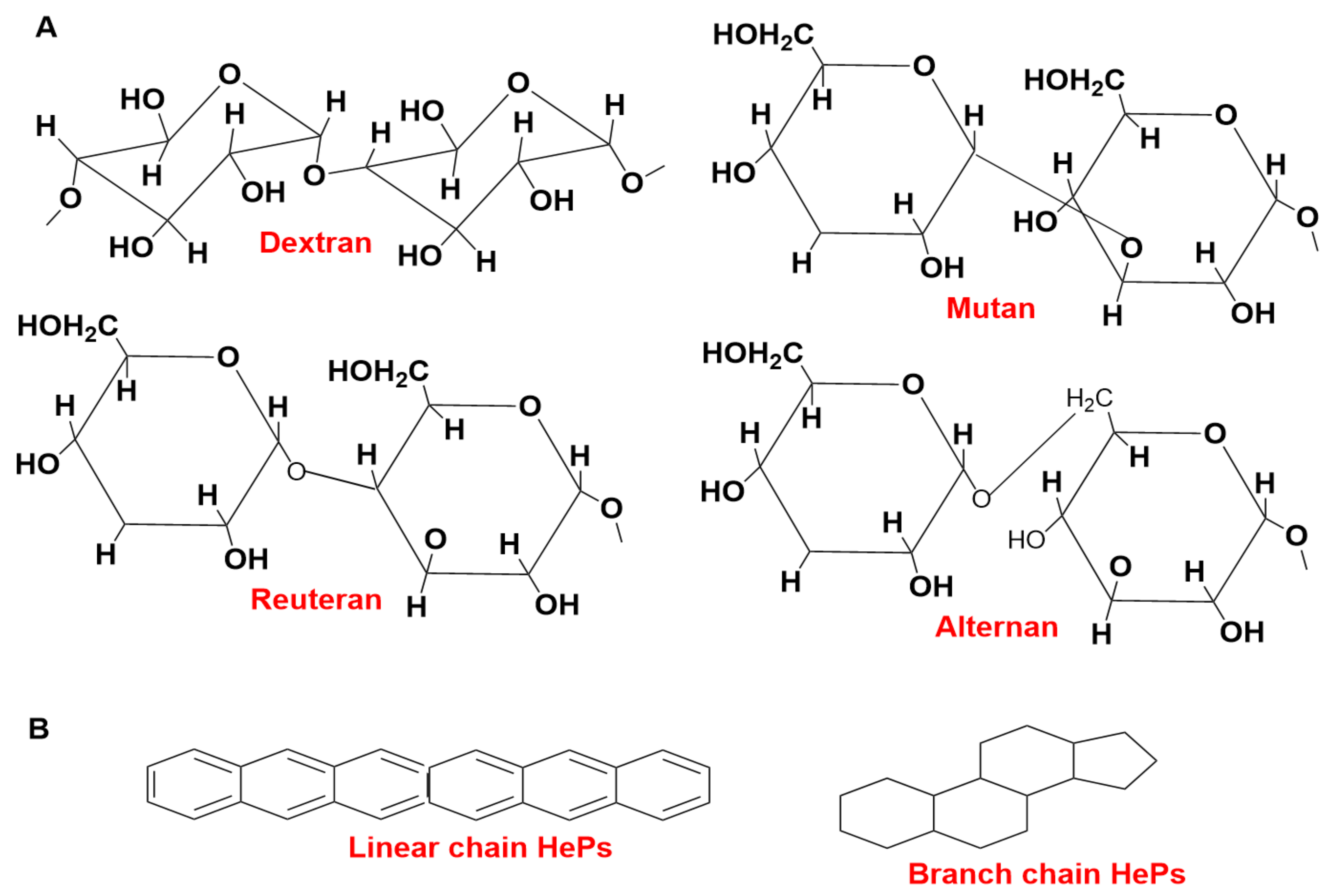 Sustainability 13 12429 g001