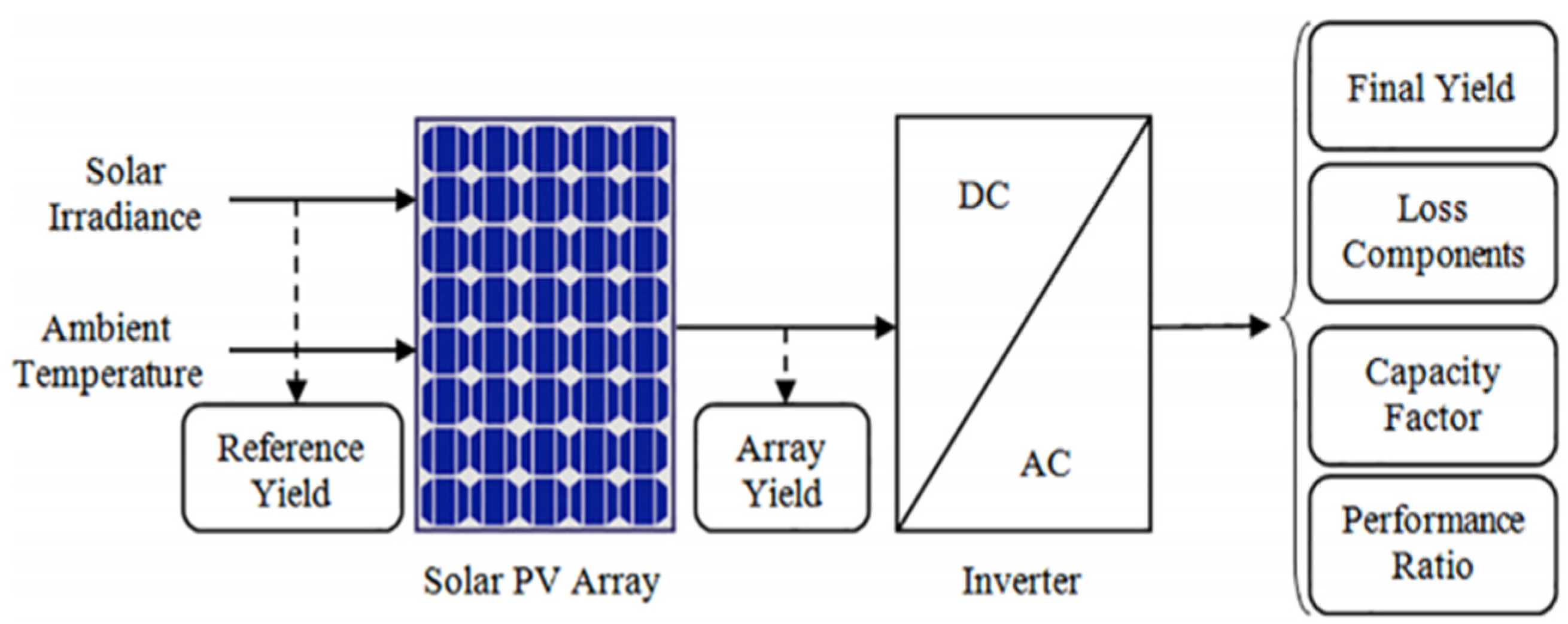 Sustainability 13 12432 g001 Sustainability 13 12432 g001