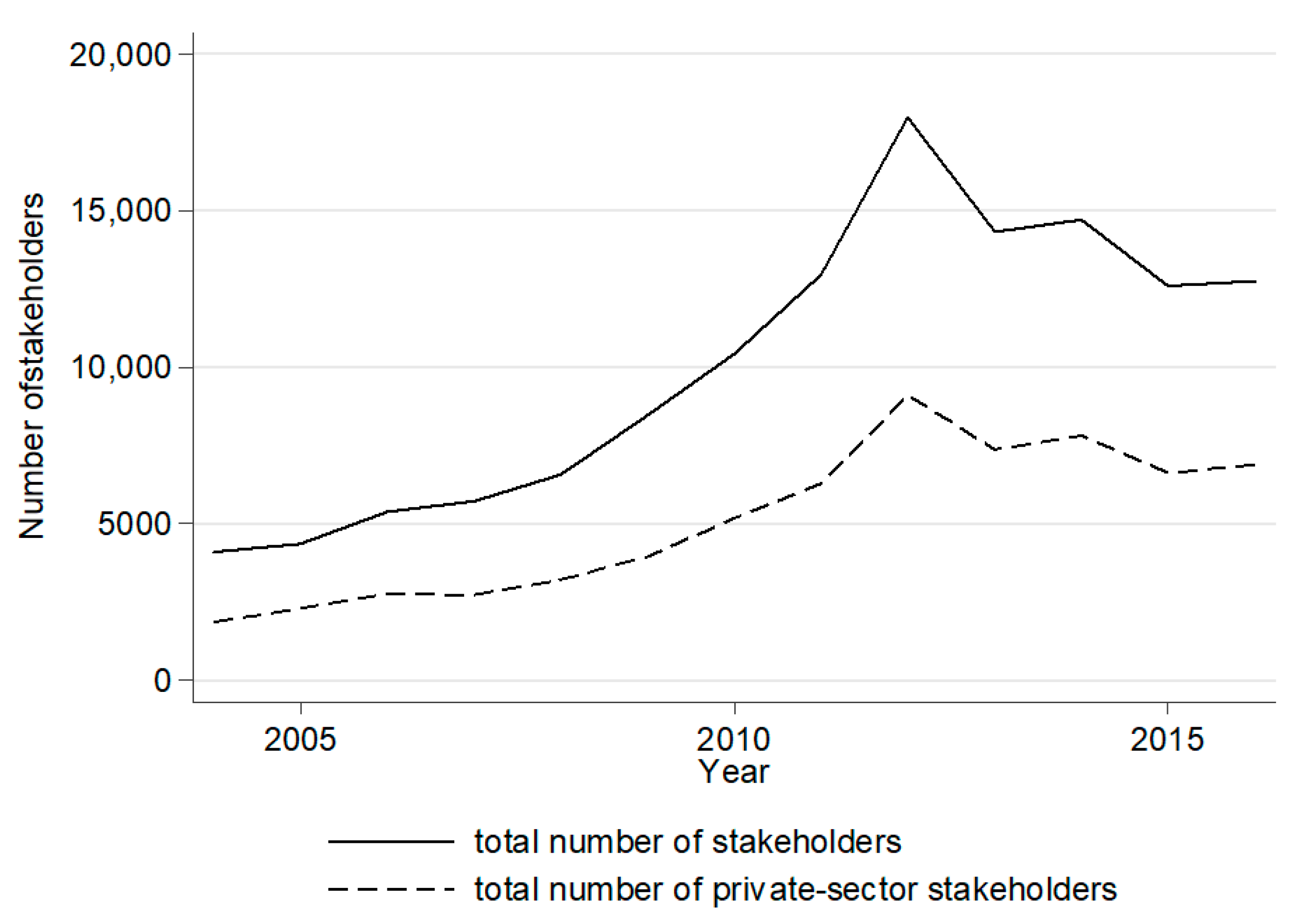 Sustainability 13 12435 g002 550