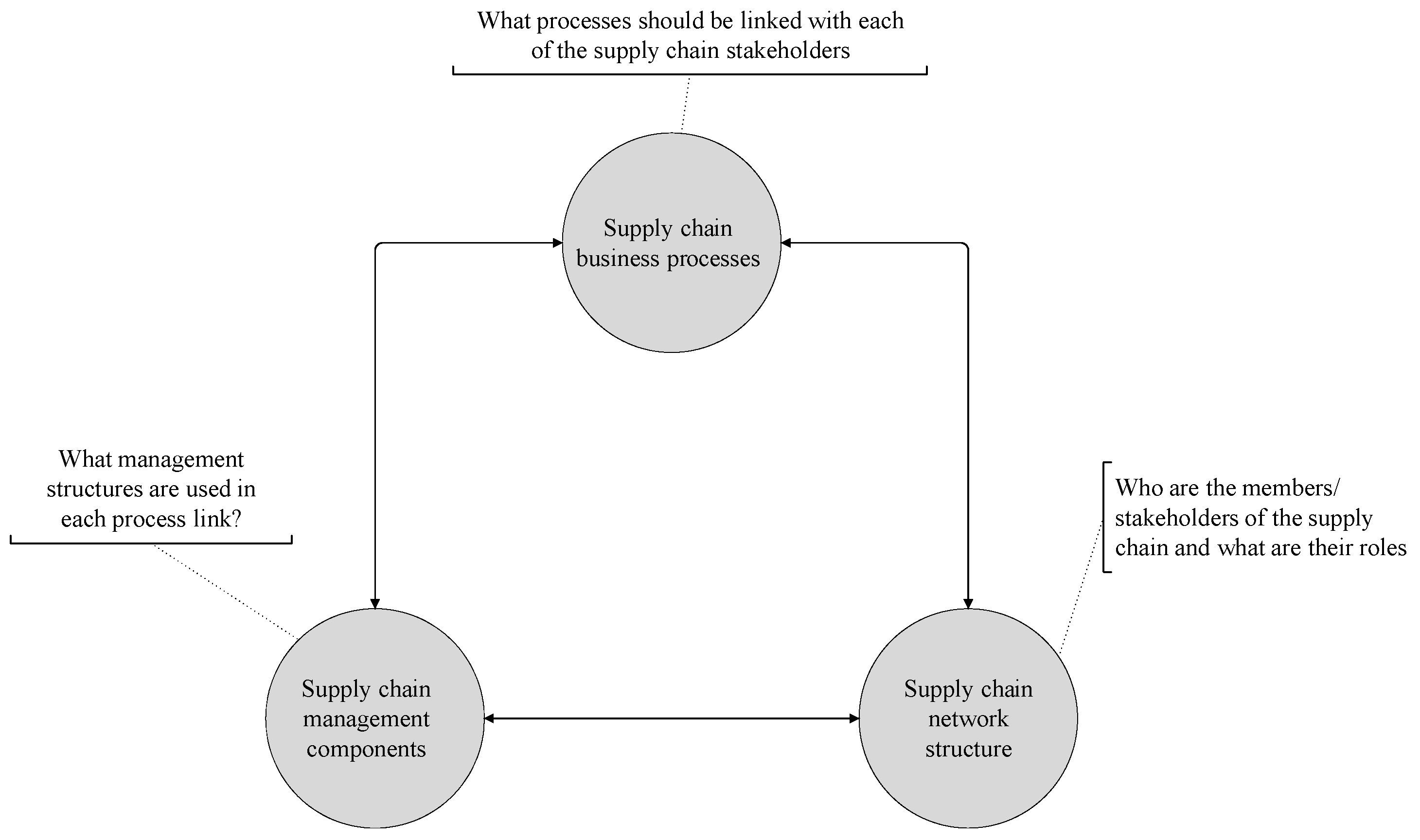 Sustainability 13 12440 g001
