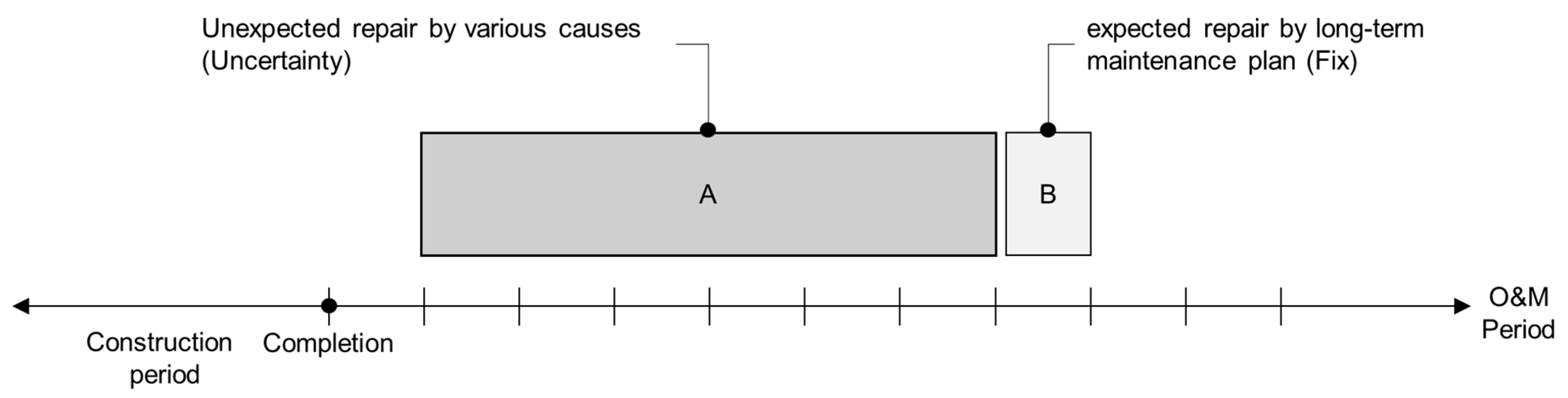 Sustainability 13 12443 g001