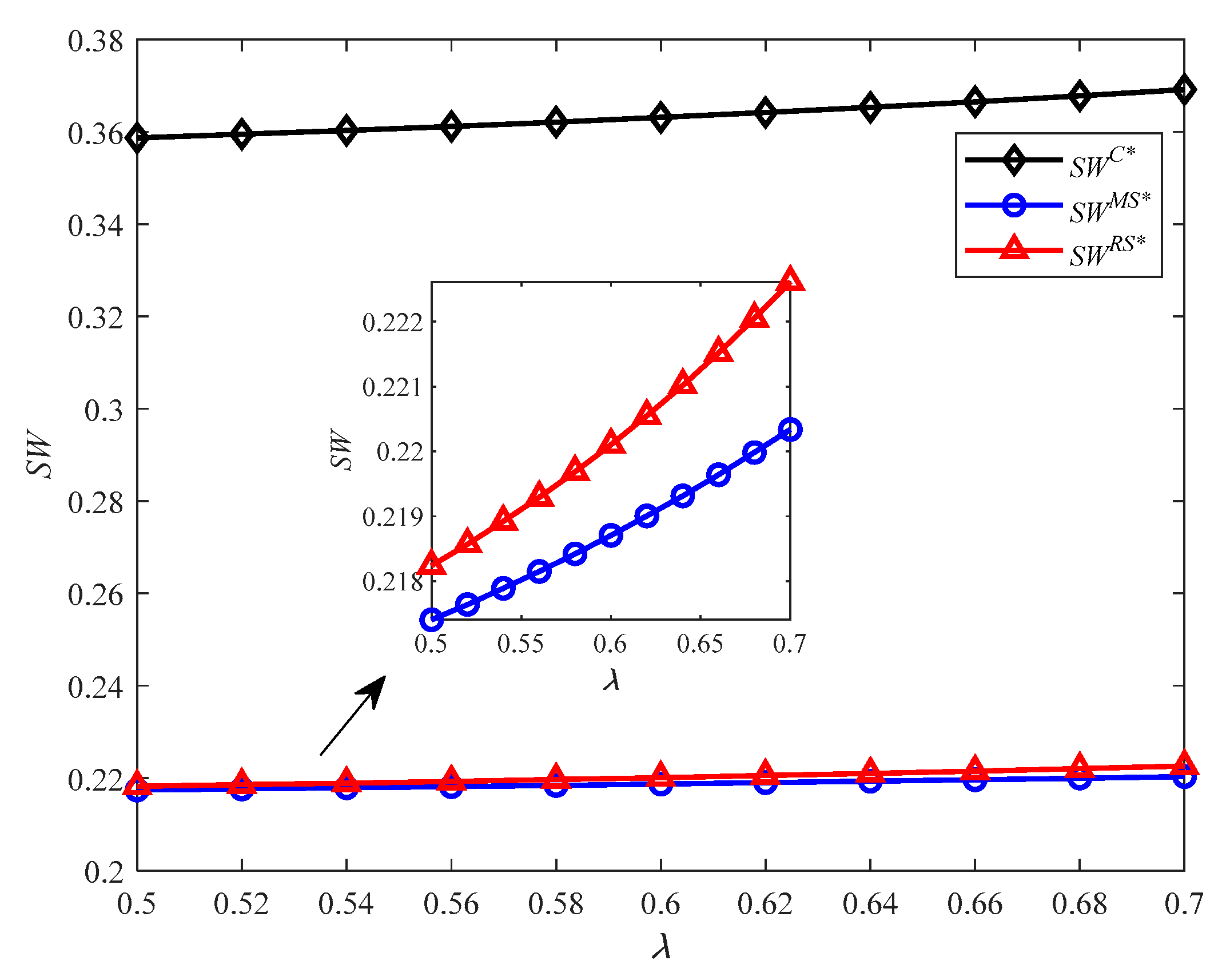 Sustainability 13 12446 g005 550