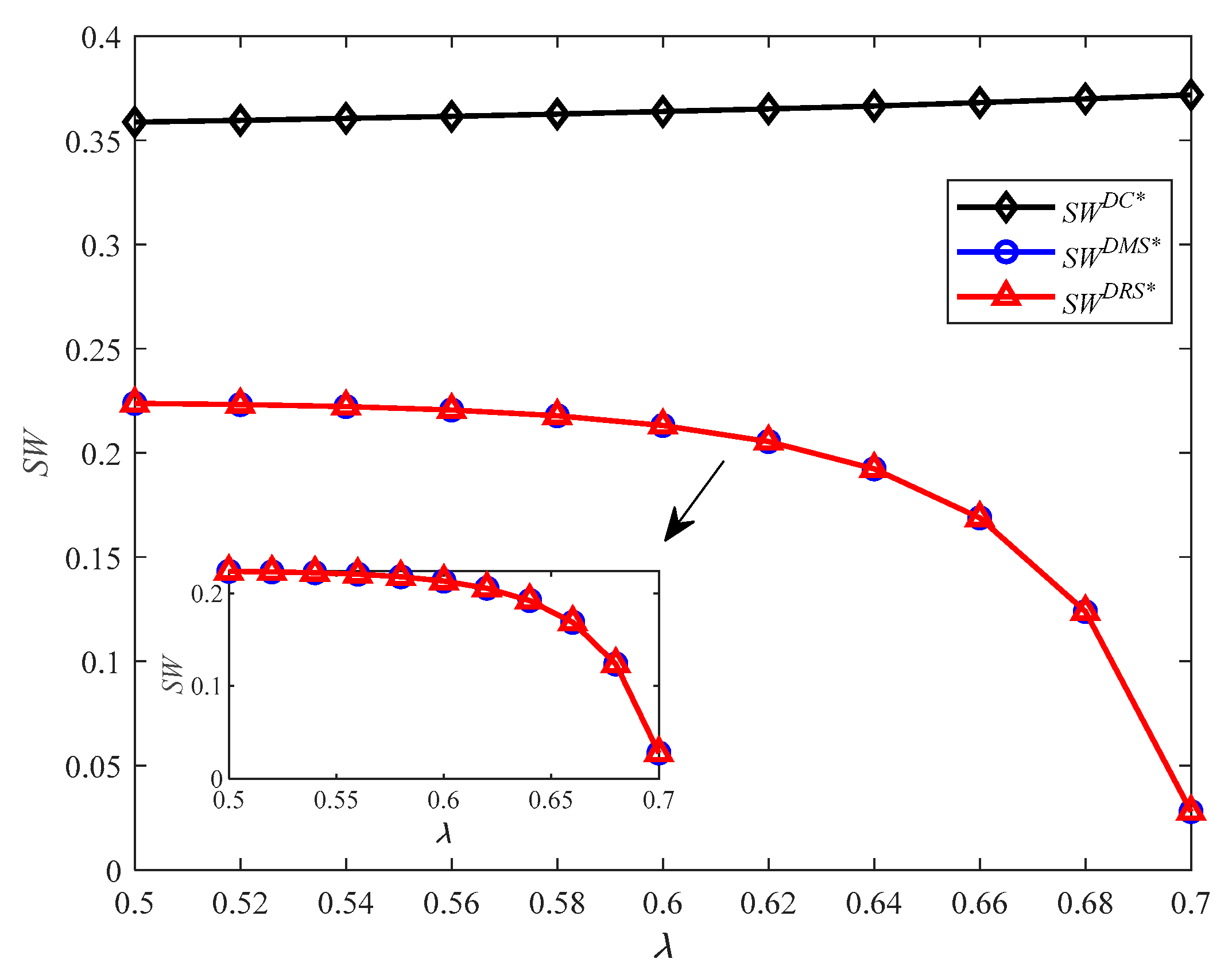 Sustainability 13 12446 g010 550