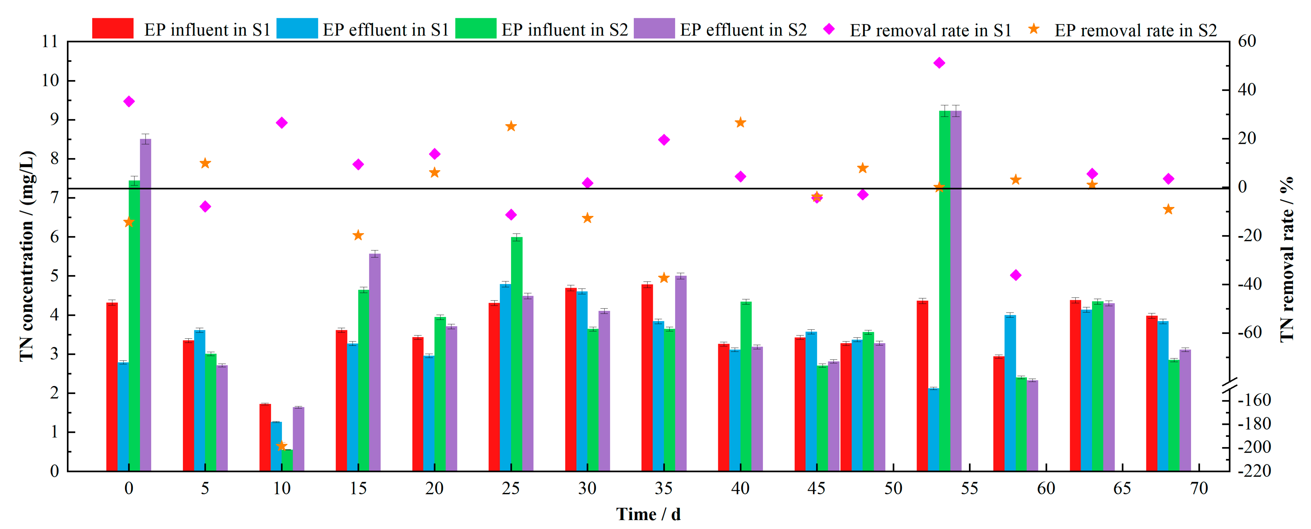 Sustainability 13 12456 g002 Sustainability 13 12456 g002