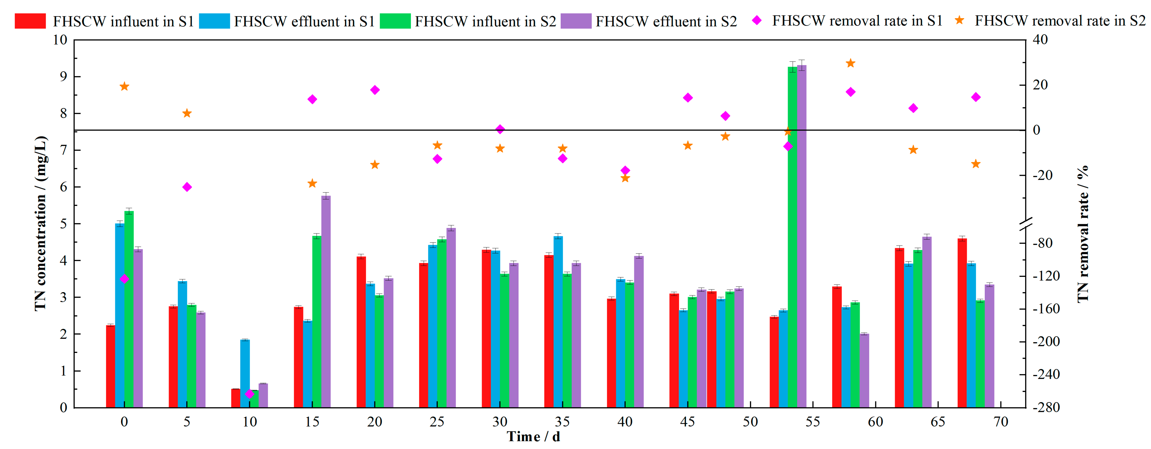 Sustainability 13 12456 g004 Sustainability 13 12456 g004