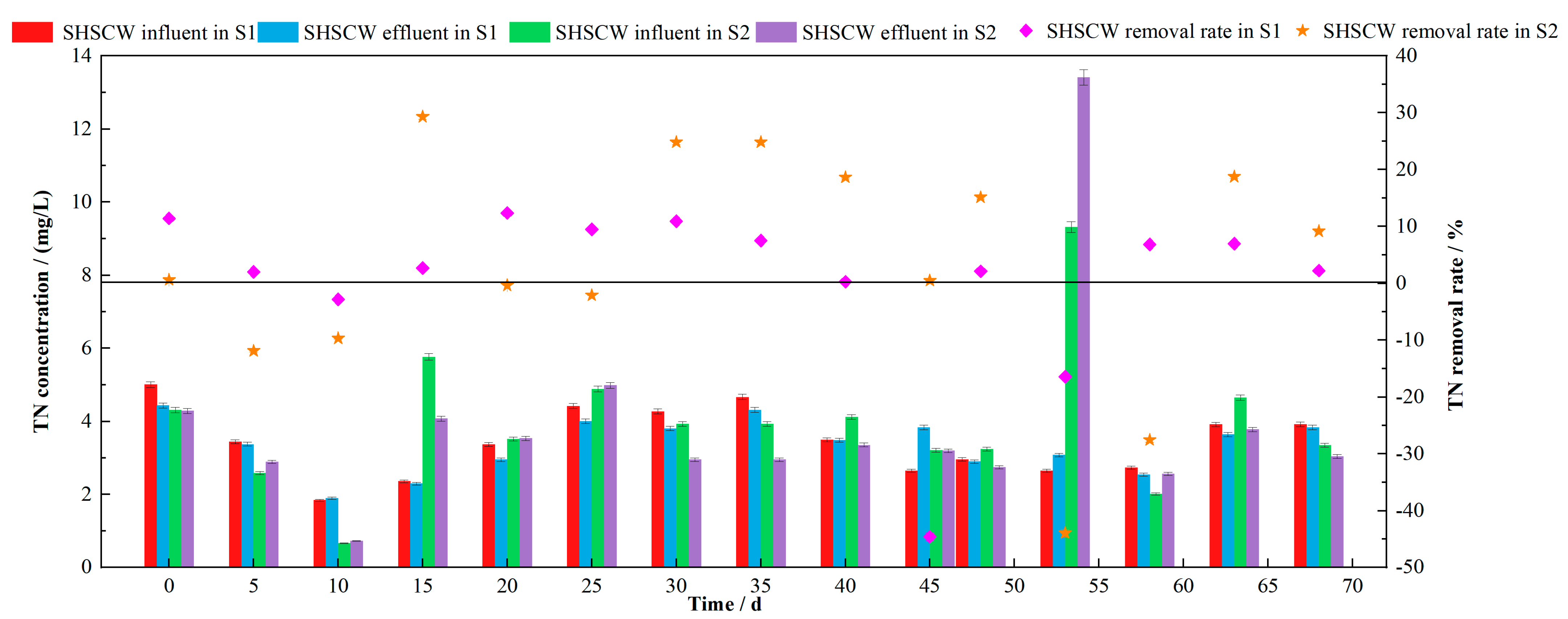 Sustainability 13 12456 g005 Sustainability 13 12456 g005