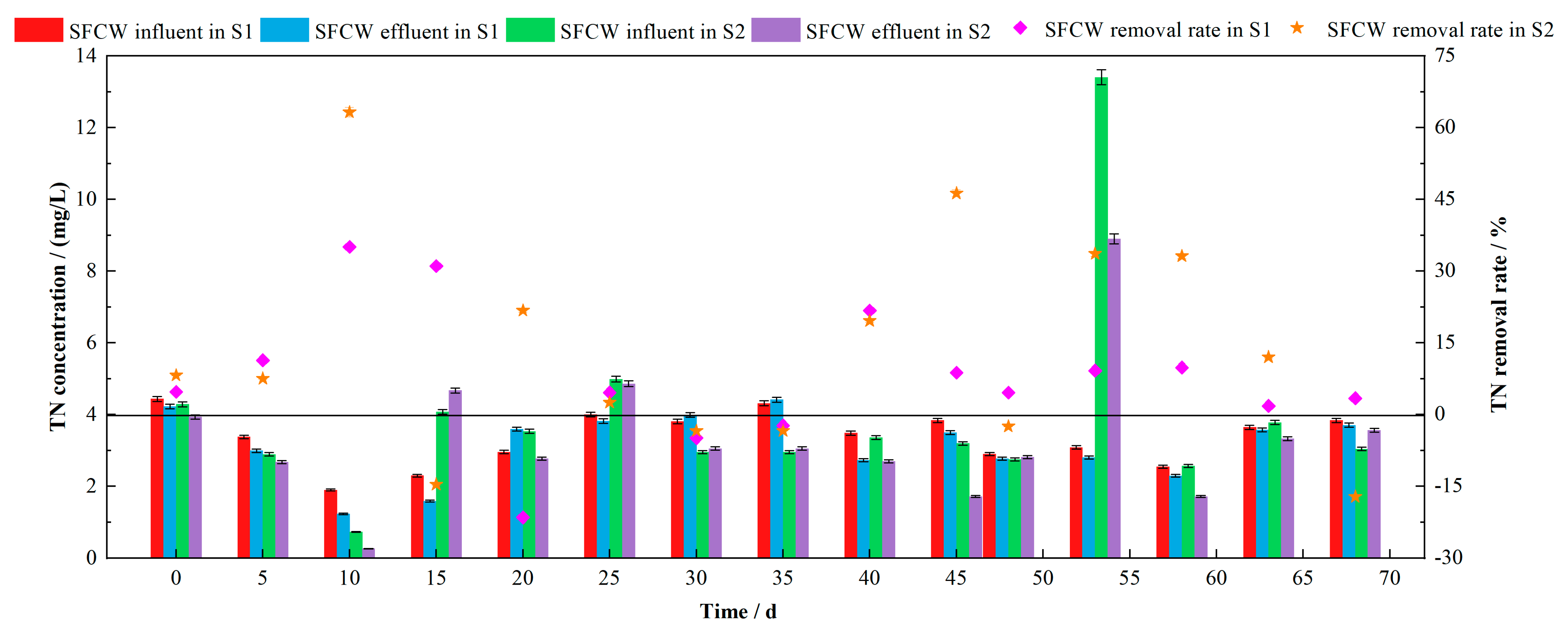 Sustainability 13 12456 g006 Sustainability 13 12456 g006