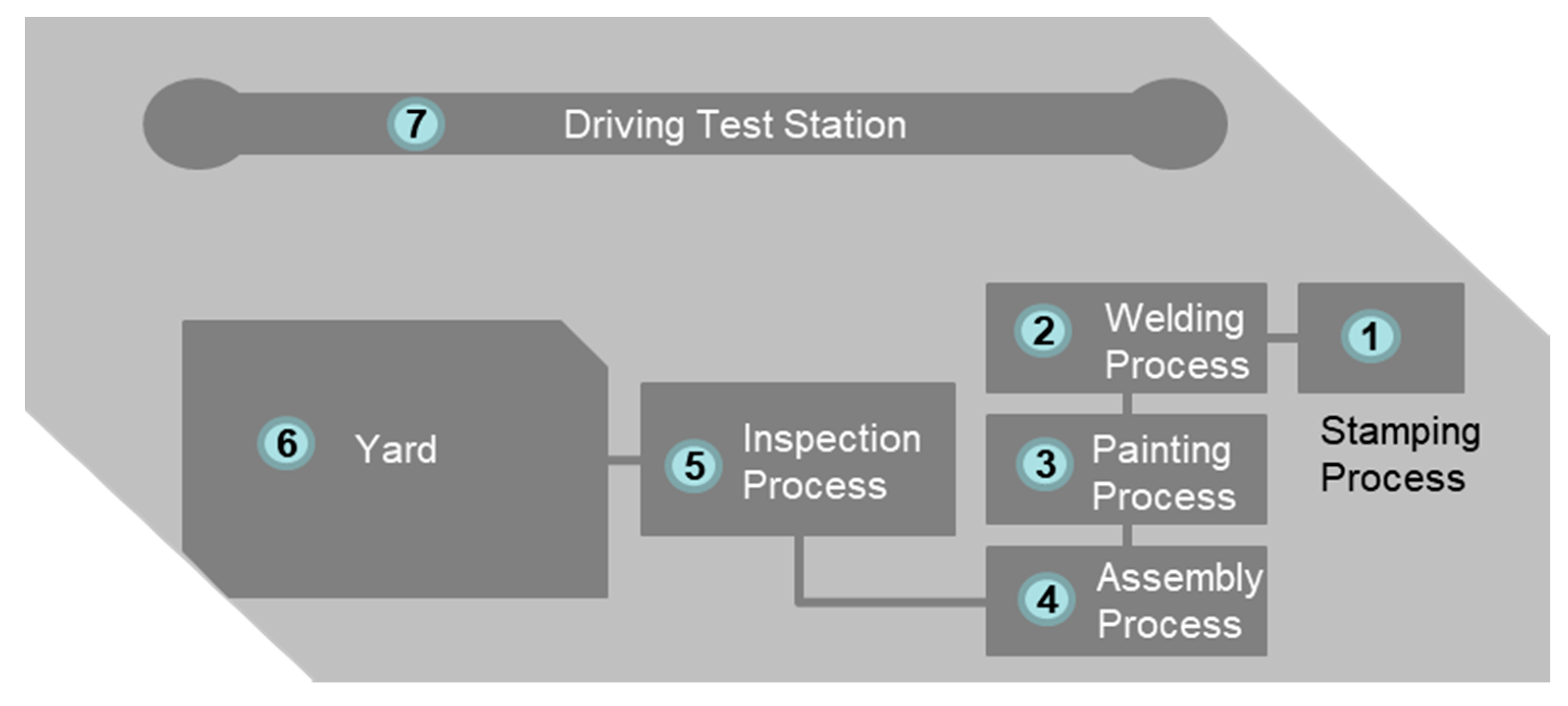 Sustainability 13 12458 g003