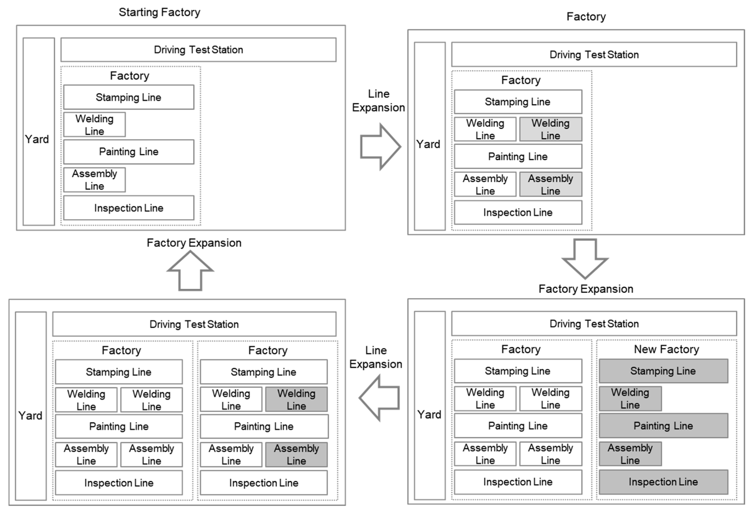 Sustainability 13 12458 g004