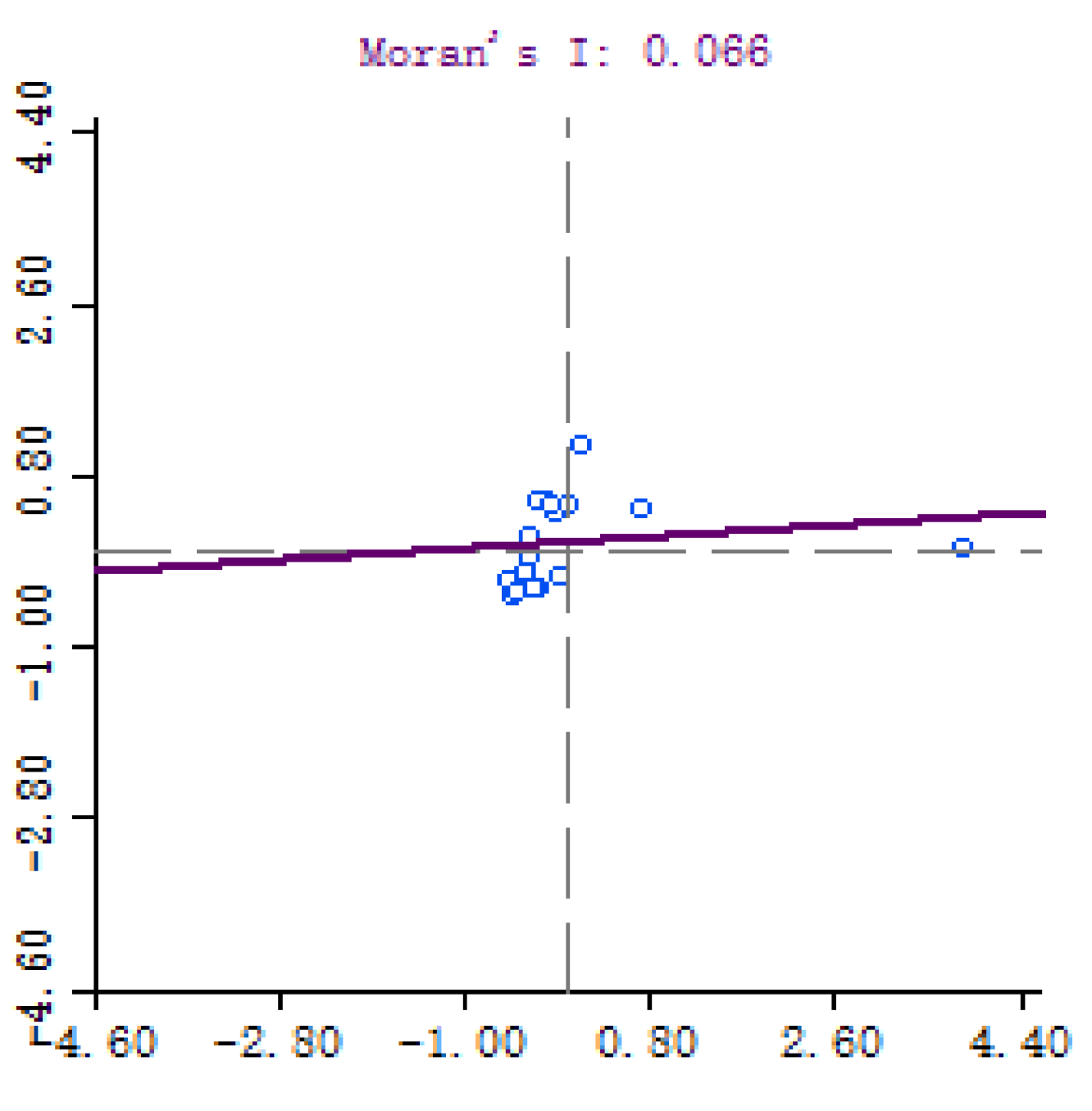 Sustainability 13 12460 g004 550