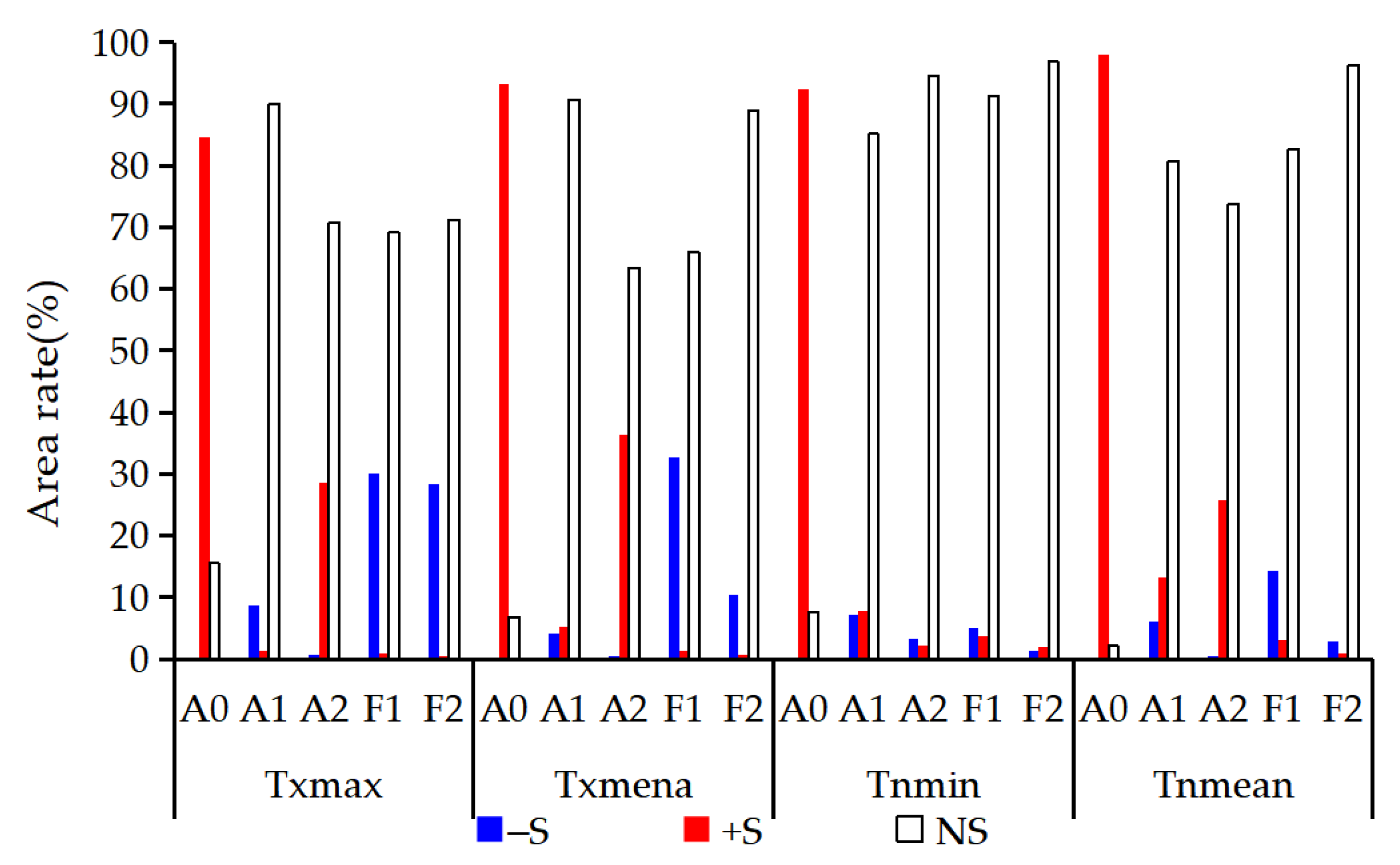 Sustainability 13 12462 g003