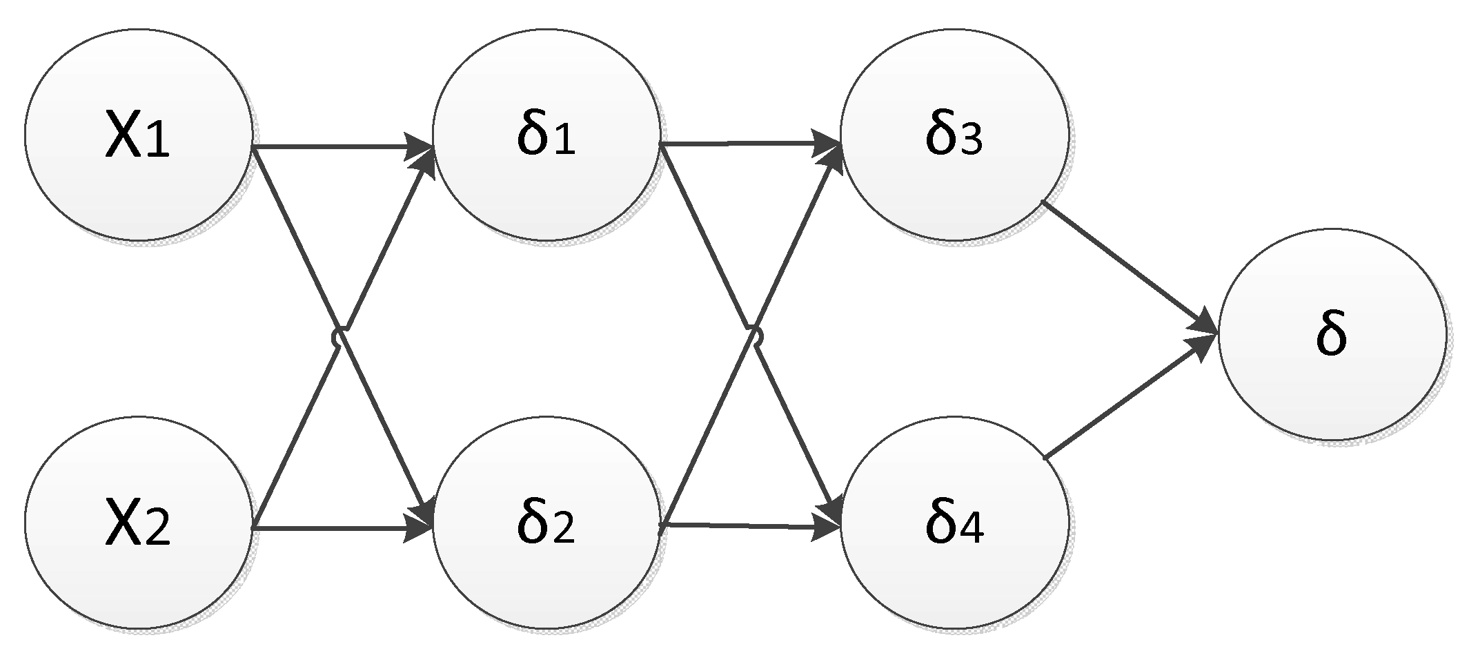 Sustainability 13 12464 g004 550