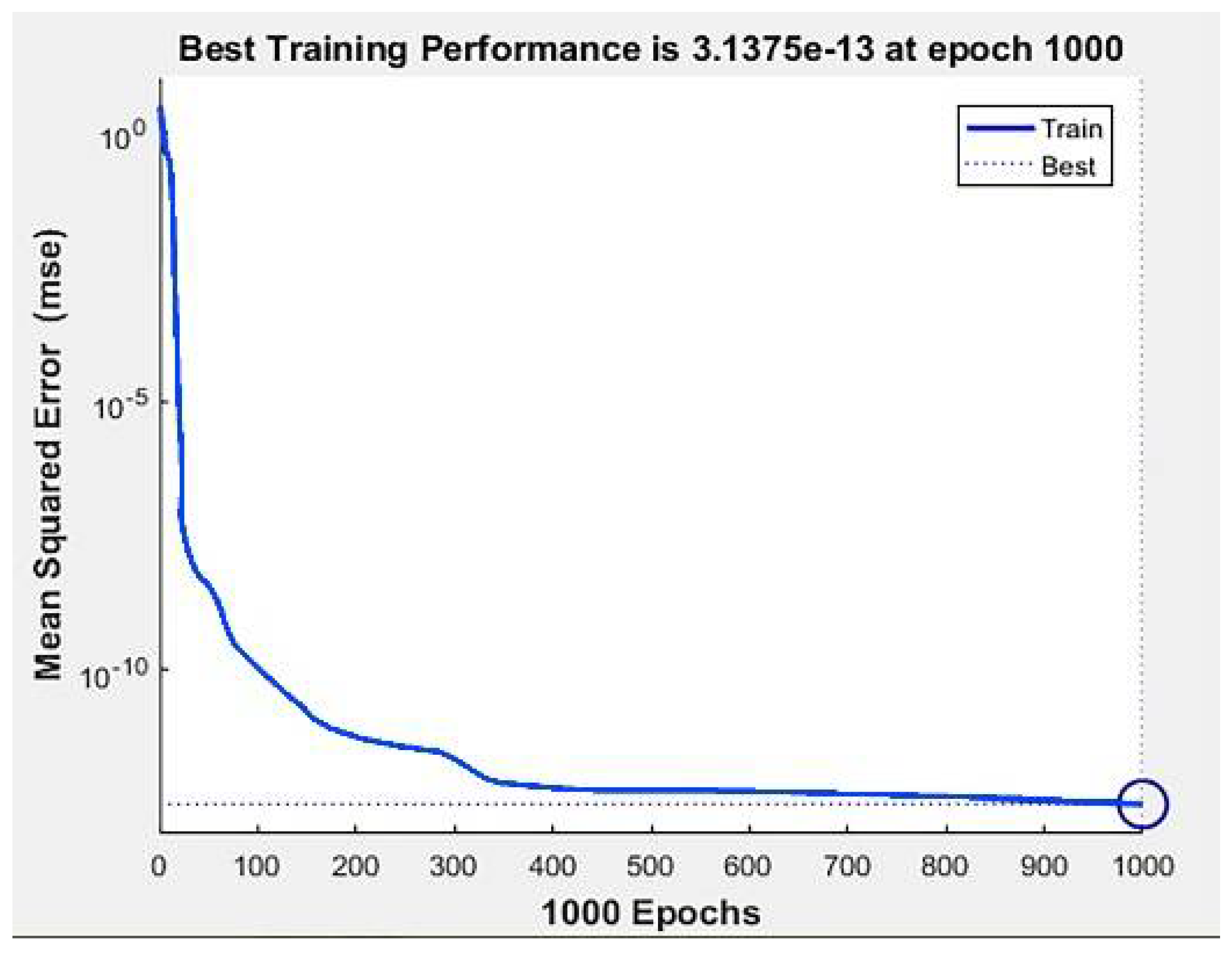 Sustainability 13 12464 g007 550