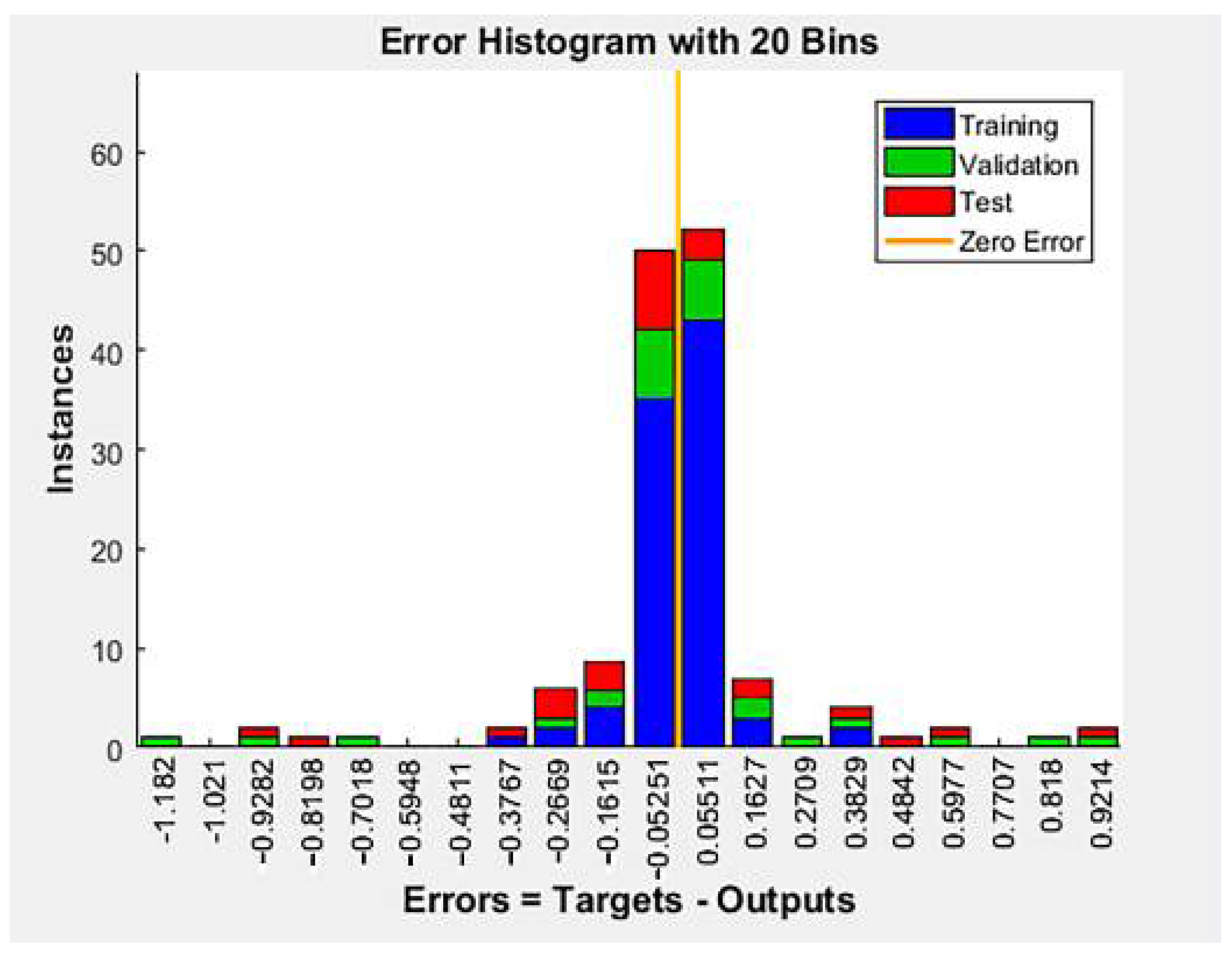 Sustainability 13 12464 g008 550