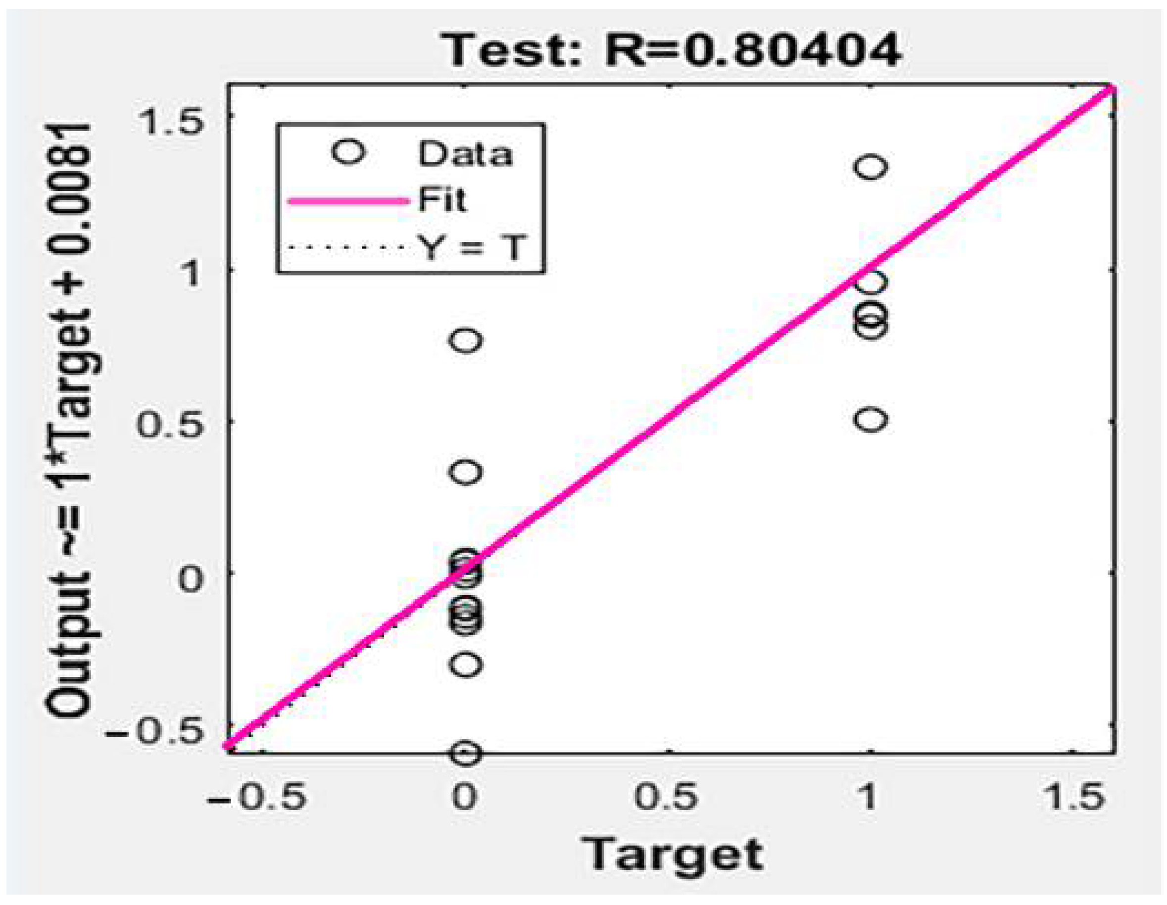 Sustainability 13 12464 g011 550