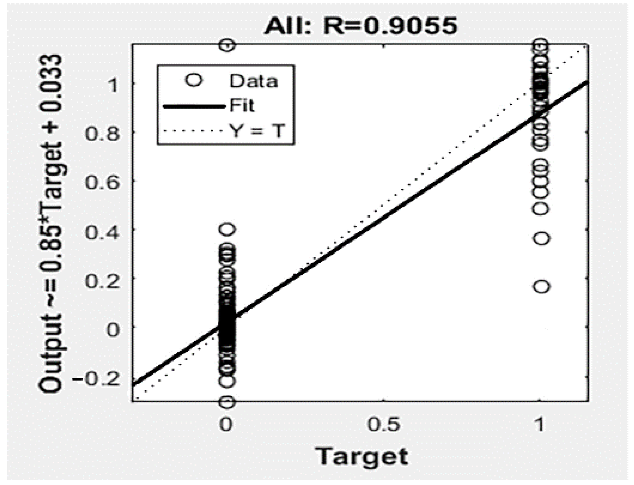 Sustainability 13 12464 g012 550