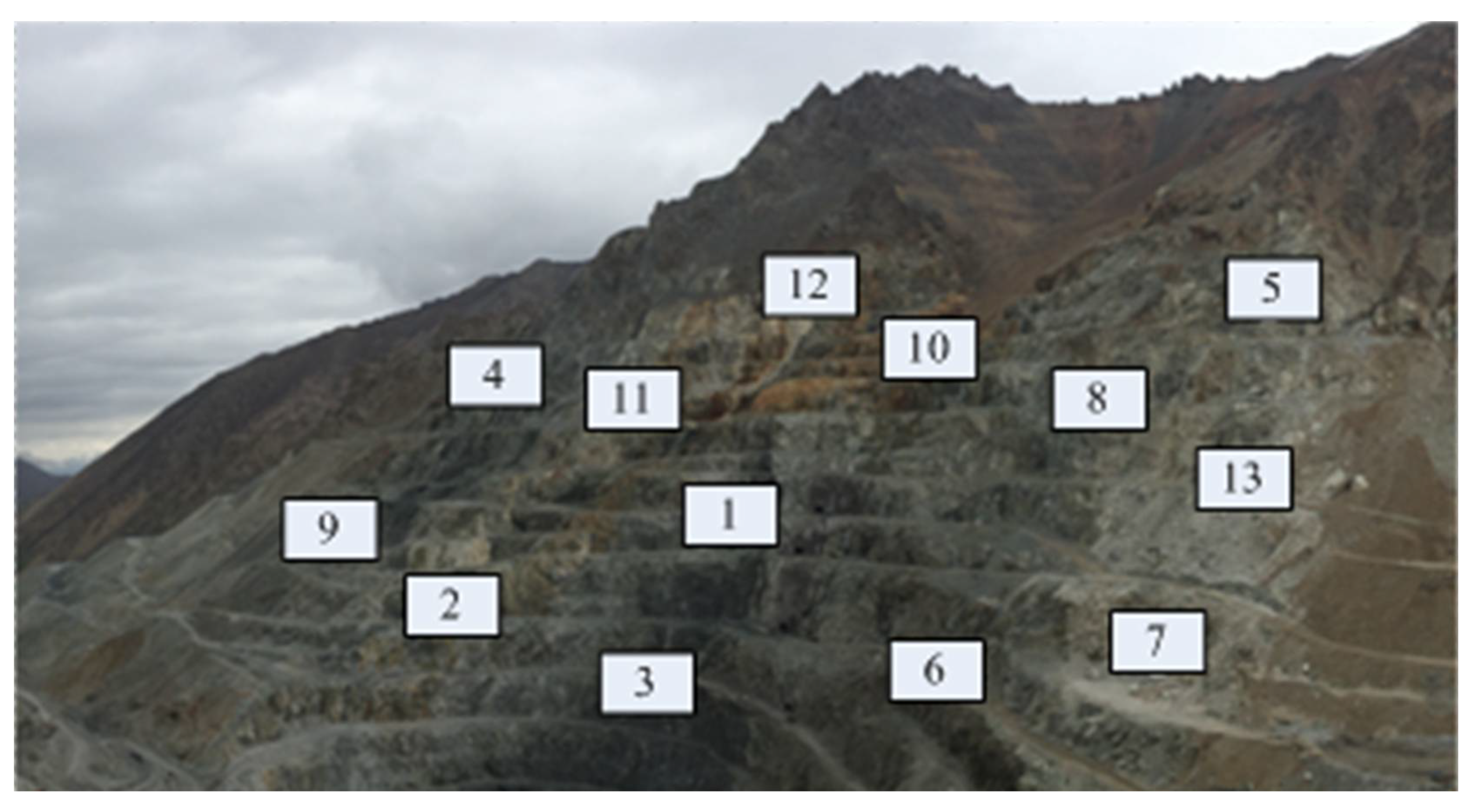 Sustainability 13 12464 g013 550